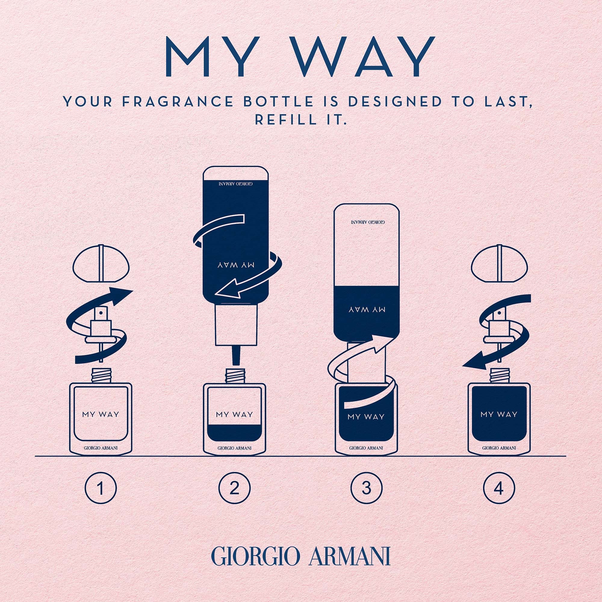 Giorgio Armani My Way Eau de Parfum Intense 30 ml (obrázok 7)