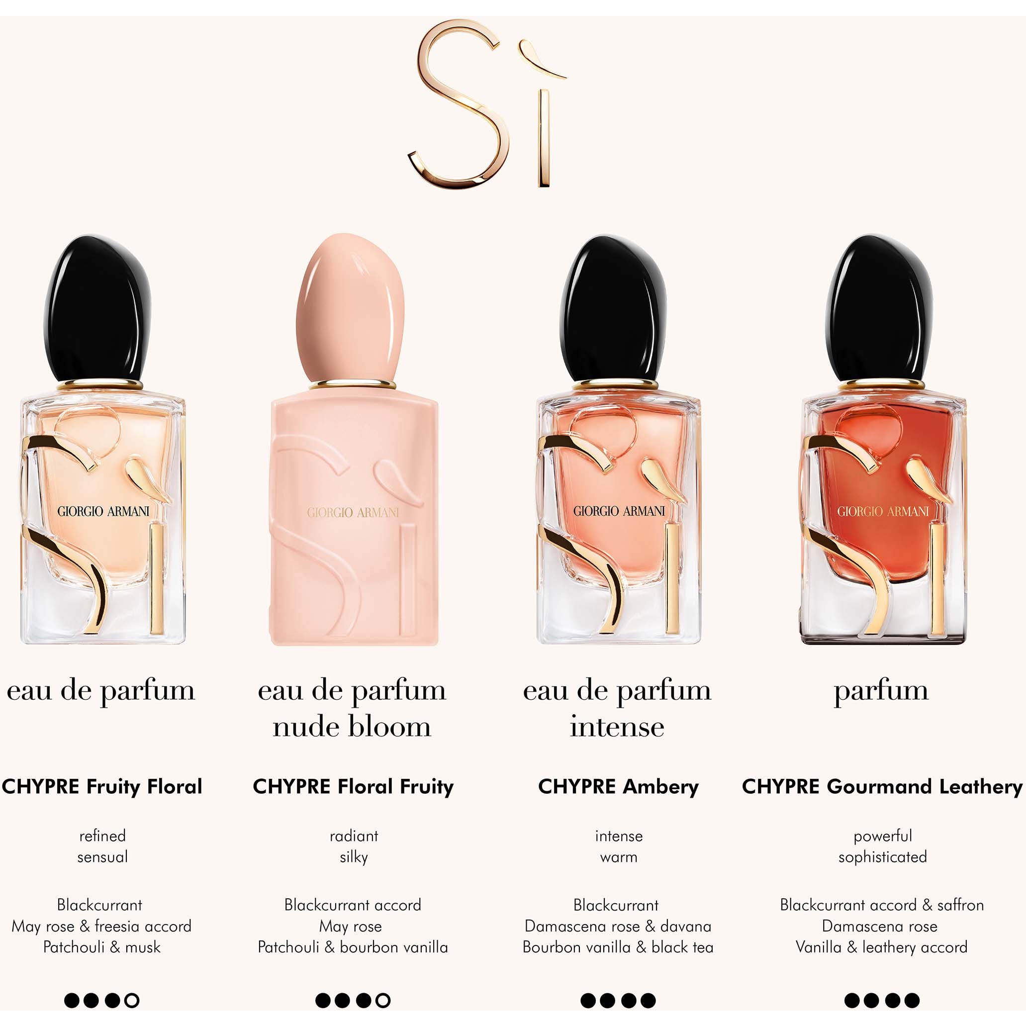 Giorgio Armani Sì Nude Bloom Eau de Parfum 100 ml (obrázok 6)