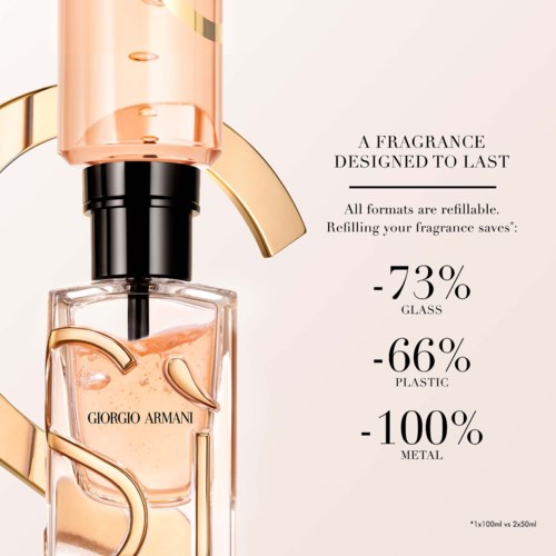 Giorgio Armani   Sì Eau de Parfum 30 ml