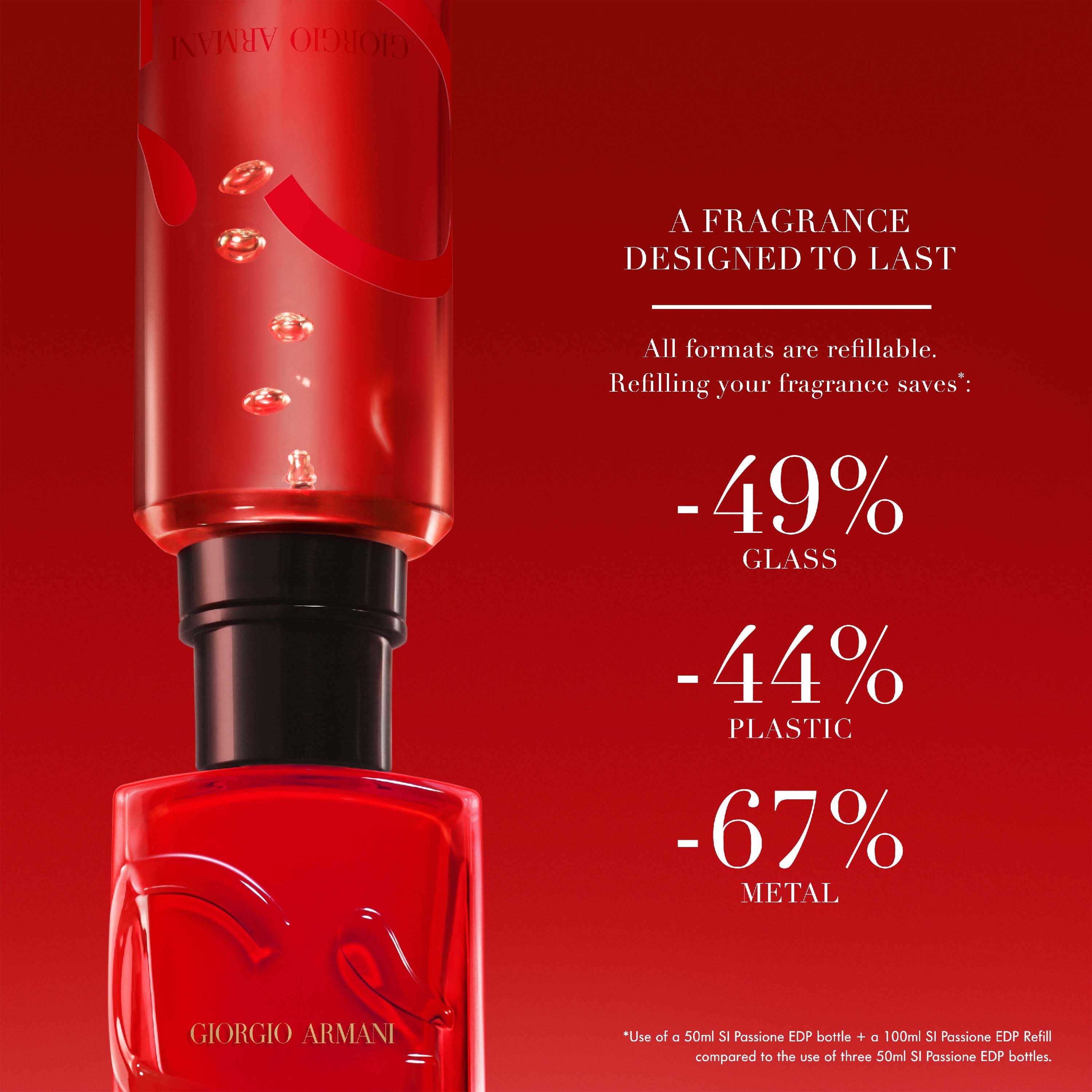Giorgio Armani Sì Passione Eau De Parfum 30 ml (obrázok 8)