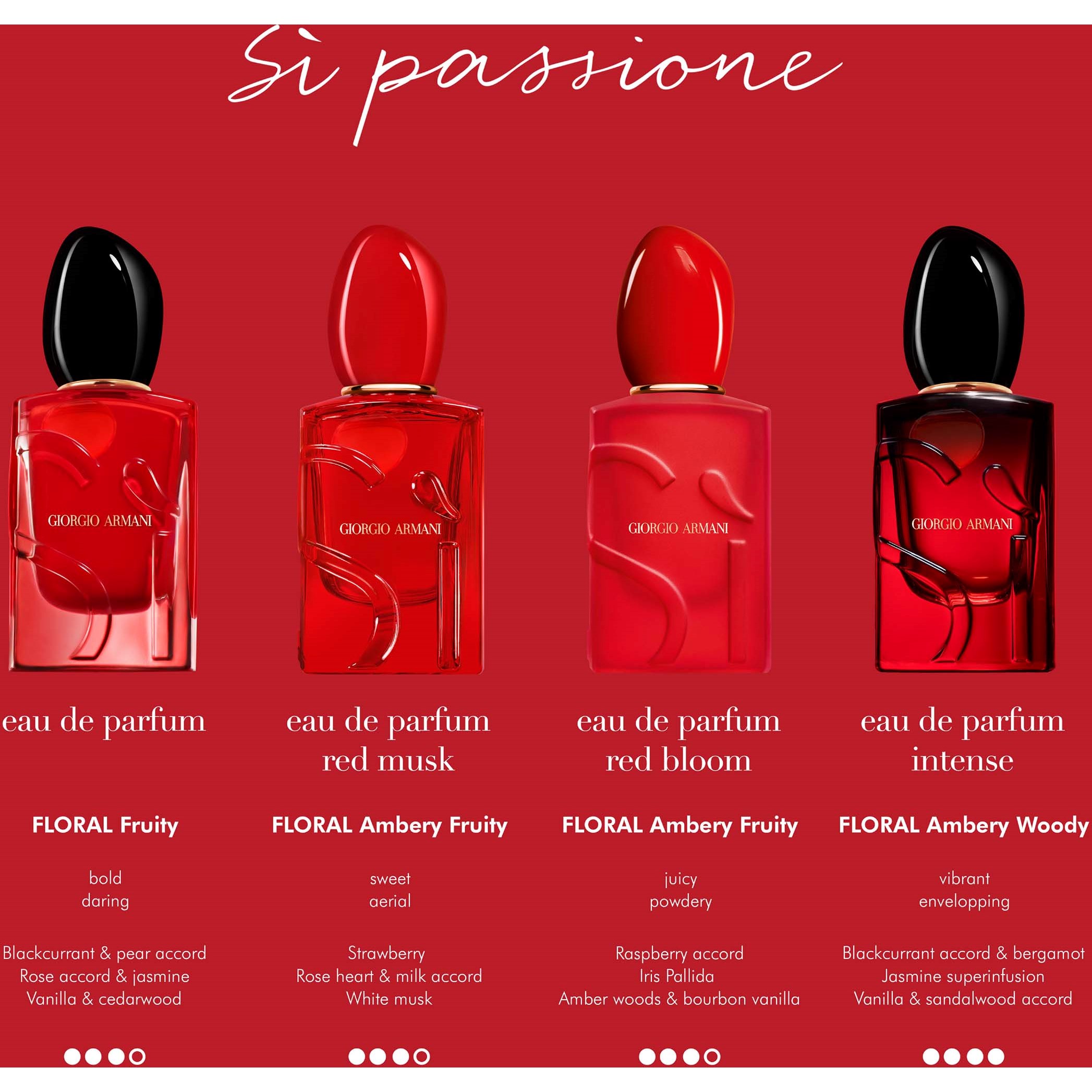 Giorgio Armani Sì Passione Red Bloom Eau de Parfum 100 ml (obrázok 6)