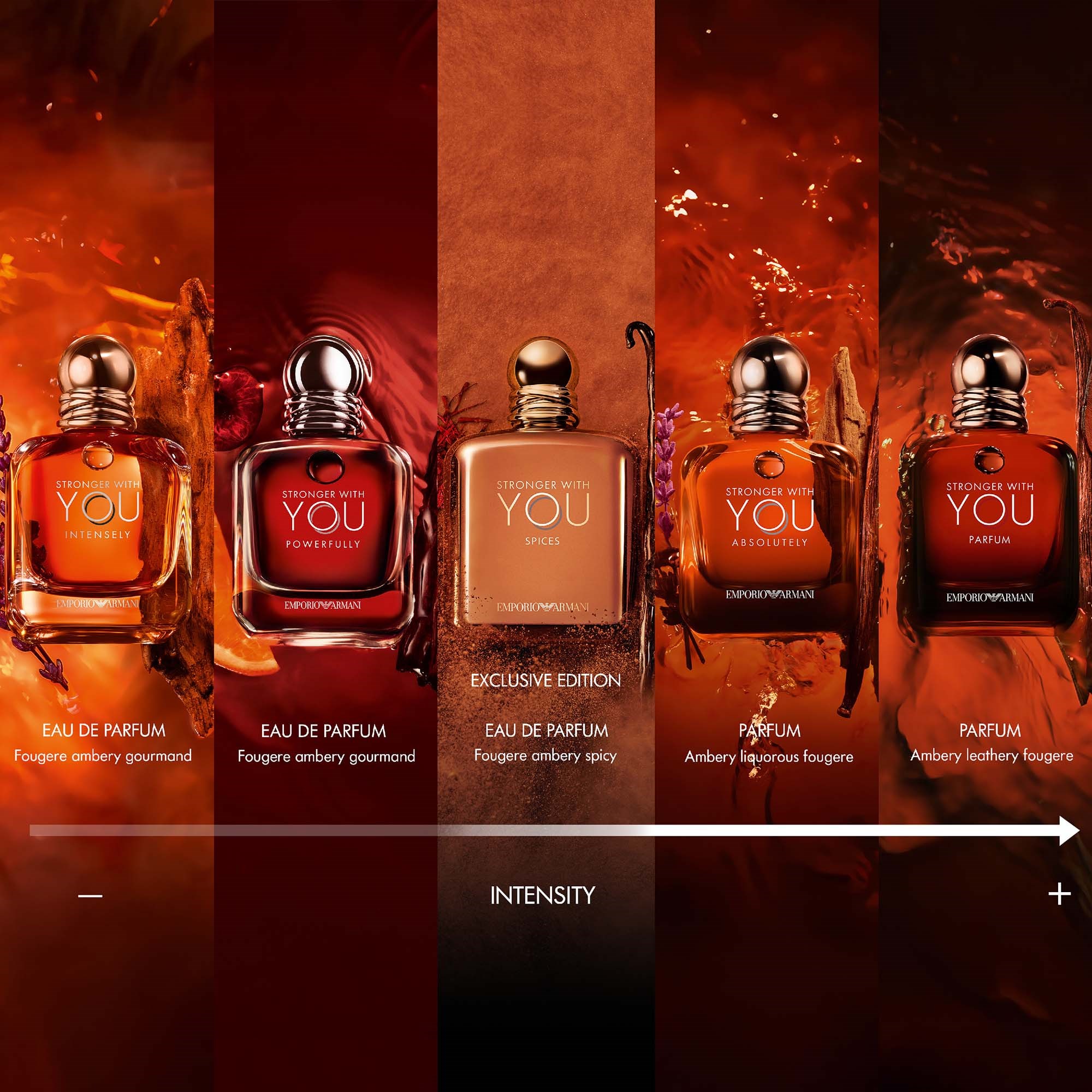 Giorgio Armani Stronger With You Powefully Eau de Parfum 10 ml (obrázok 4)