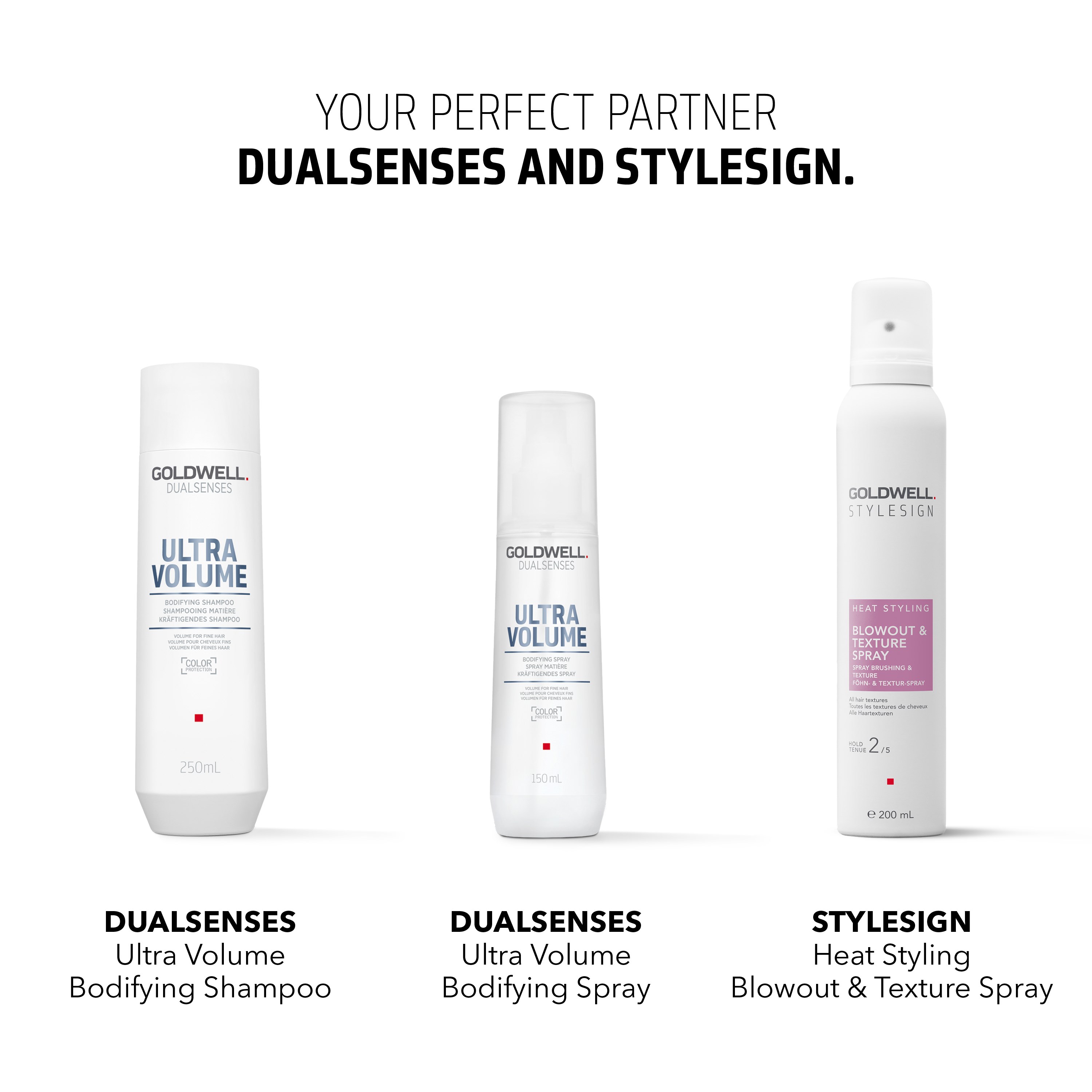 Goldwell StyleSign Heat Styling Blowout & Texture Spray 200 ml (obrázok 6)