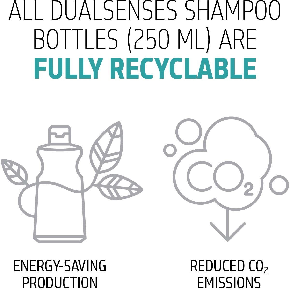 Goldwell Dualsenses Scalp Specialist Re-Balance & Hydrate Fluid 150 m (obrázok 6)