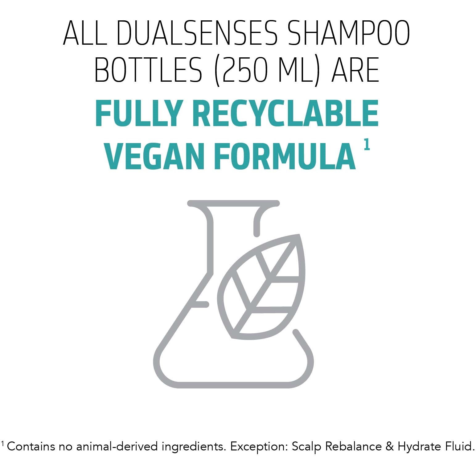 Goldwell Dualsenses Scalp Specialist Deep Cleansing Shampoo 250 ml (obrázok 6)
