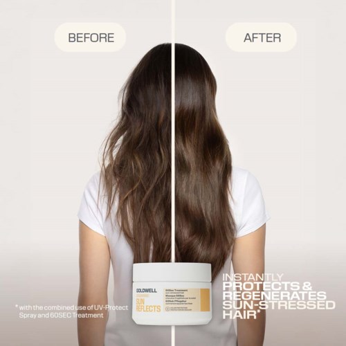 Frau mit Haar vor und nach der Anwendung des UV Protect Sprays und der 60SEC Behandlung, zeigt glatteres, glänzenderes Haar.