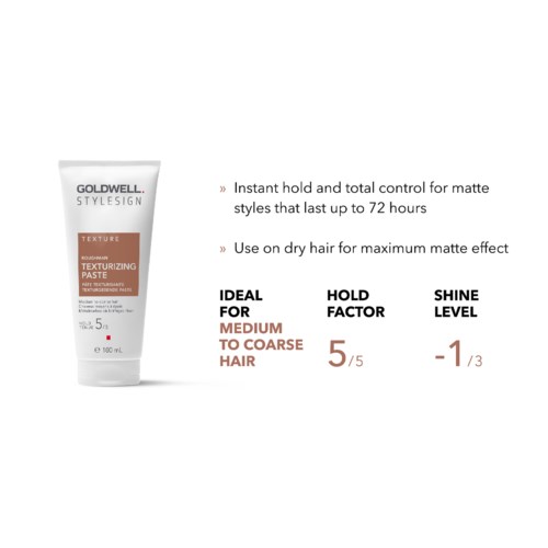 En tube med Goldwell stylingpaste med tekst om matt finish, hold og shine control for tykkere hår.