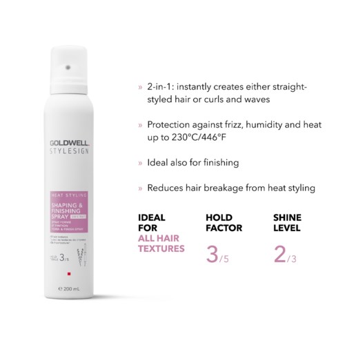 A white spray bottle for hair styling, with text about its features and usage, including heat protection and styling tips.