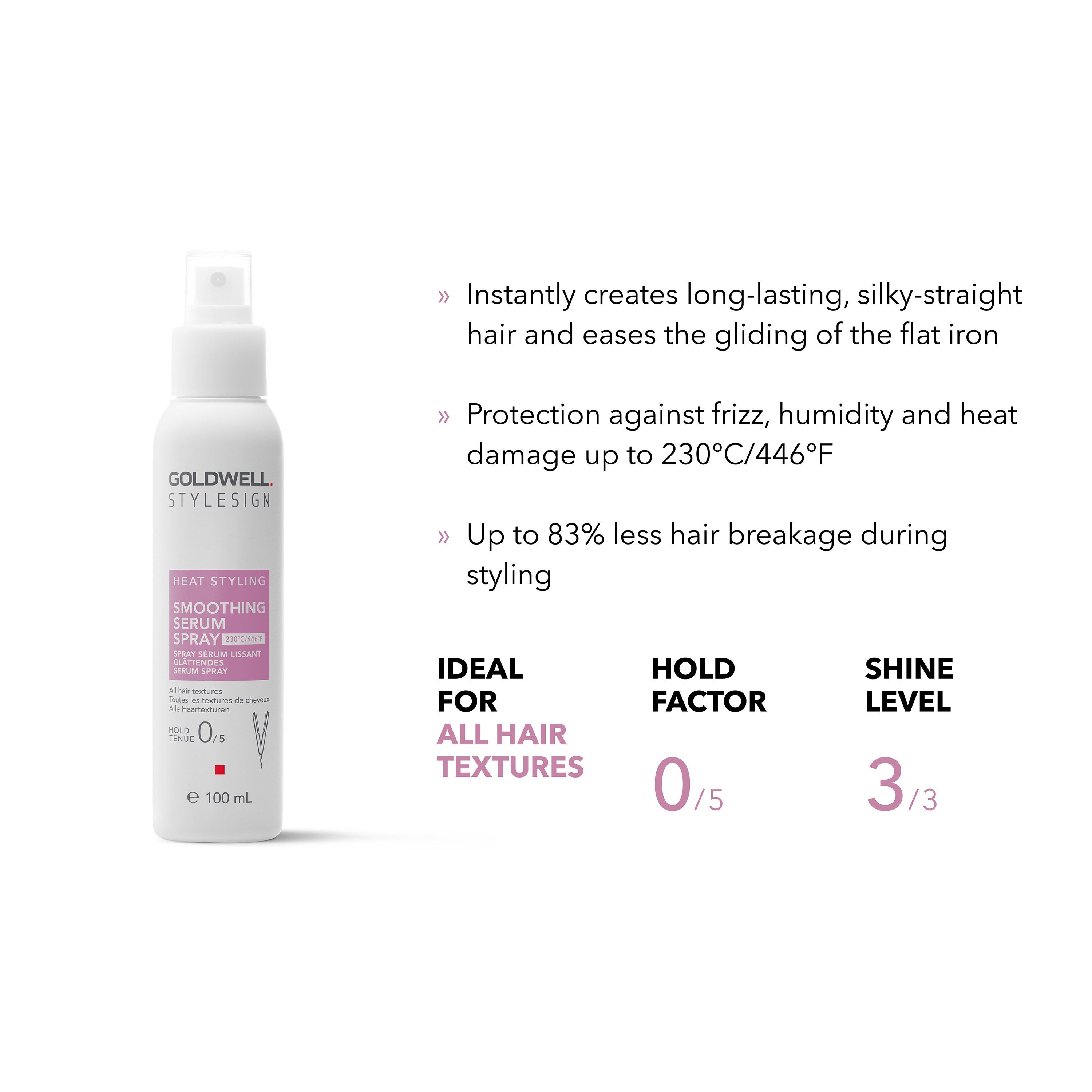 Alternativ bild 1 för Goldwell StyleSign Heat Styling Smoothing Serum Spray  100 ml