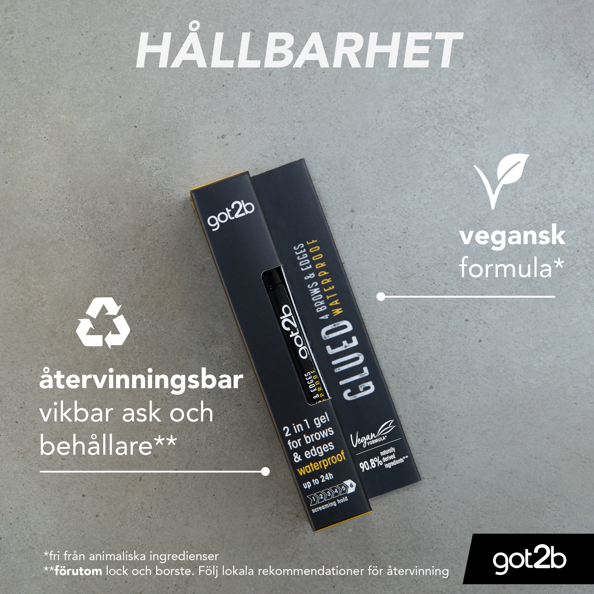 Schwarzkopf Got2b Glued 4 Brows & Edges Waterproof 16 ml (obrázok 7)