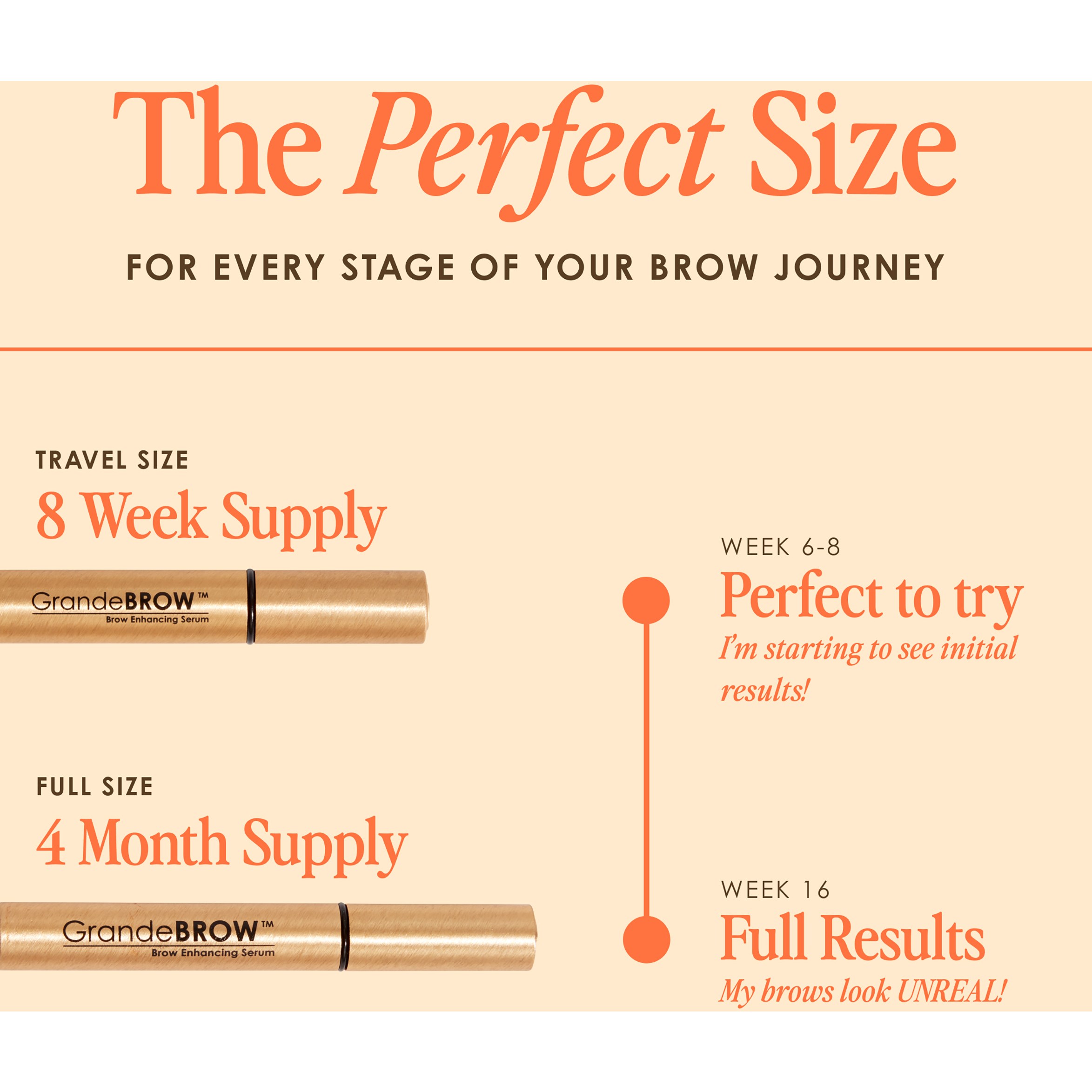 Grande Cosmetics Brow Enhancing Serum 1,5 ml (obrázok 9)