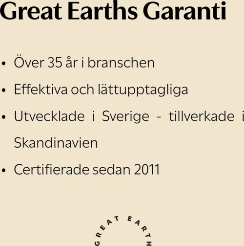 Great Earth VitalVision Refill 60 kpl