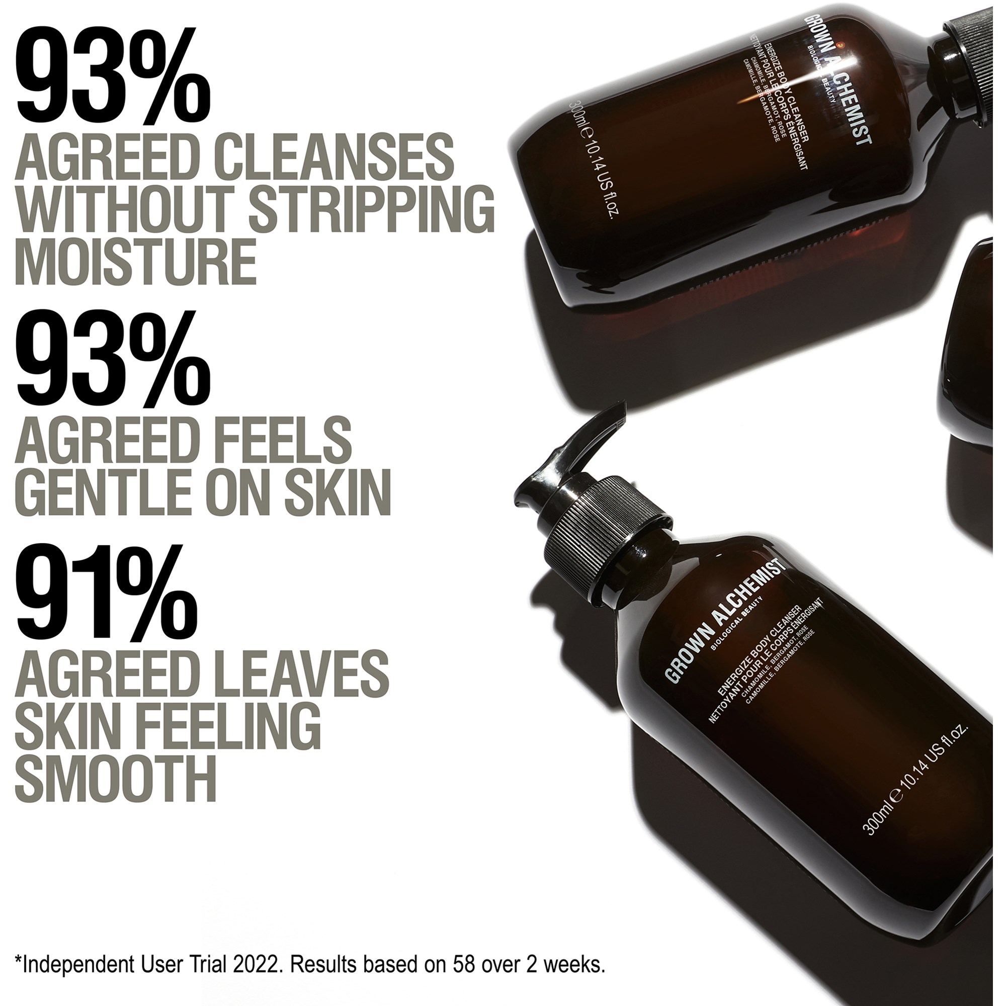Grown Alchemist Energize Body Cleanser 500 ml (obrázok 4)