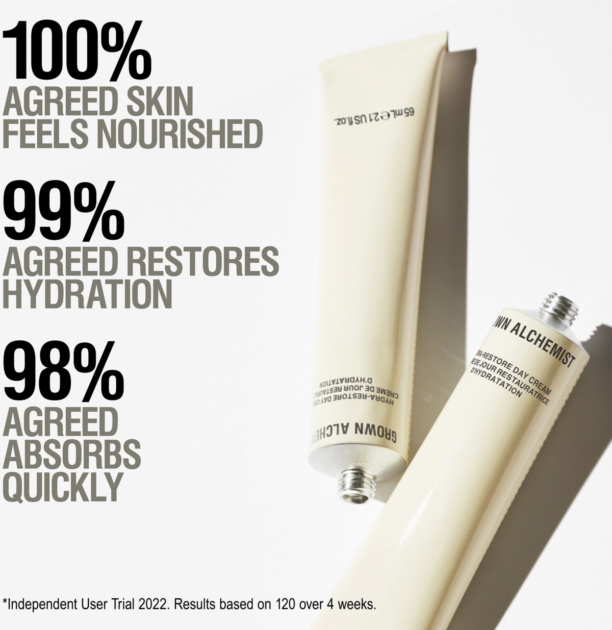 Дневной крем для лица Grown Alchemist Hydra-Restore Day Cream увлажняющий, 65 мл — фото 4