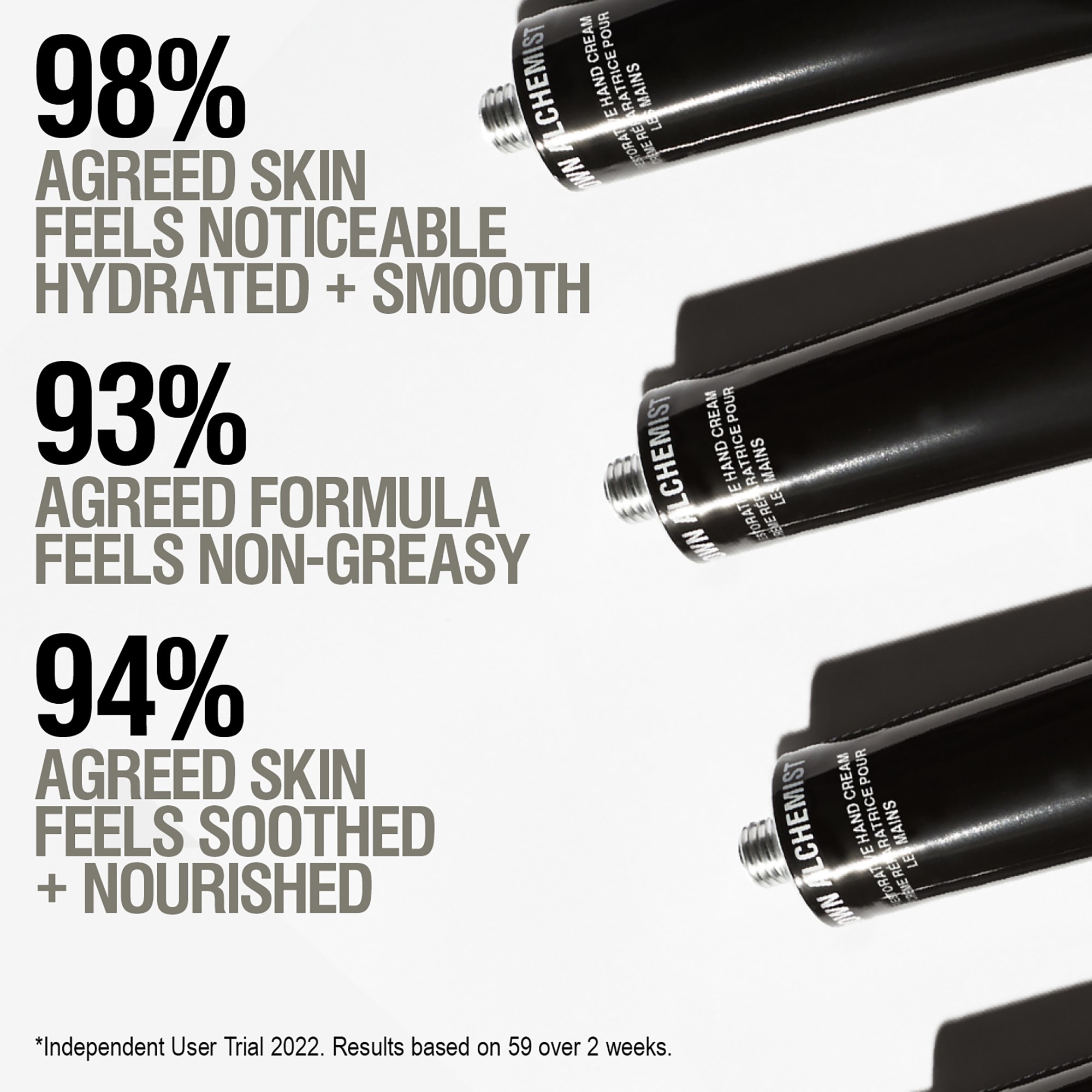Grown Alchemist Restorative Hand Cream 65 ml (obrázok 4)