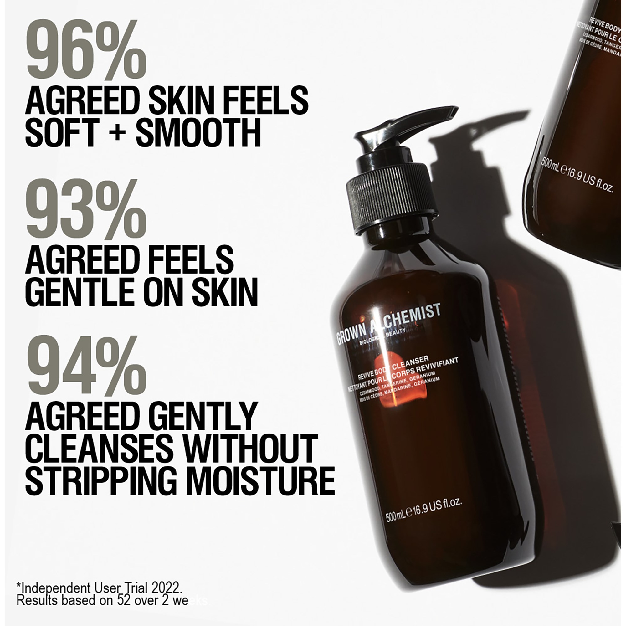 Grown Alchemist Revive Body Cleanser 500 ml (obrázok 4)