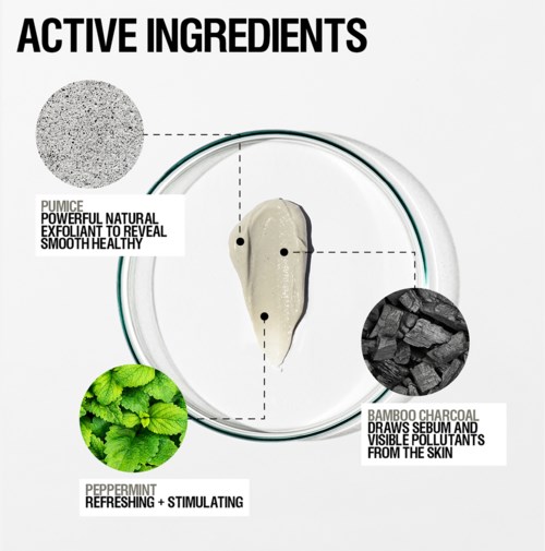 Diagram visar ingredienser: pumpeisexfoliant, bambukol, pepparmynta för att fräscha upp och stimulera huden.