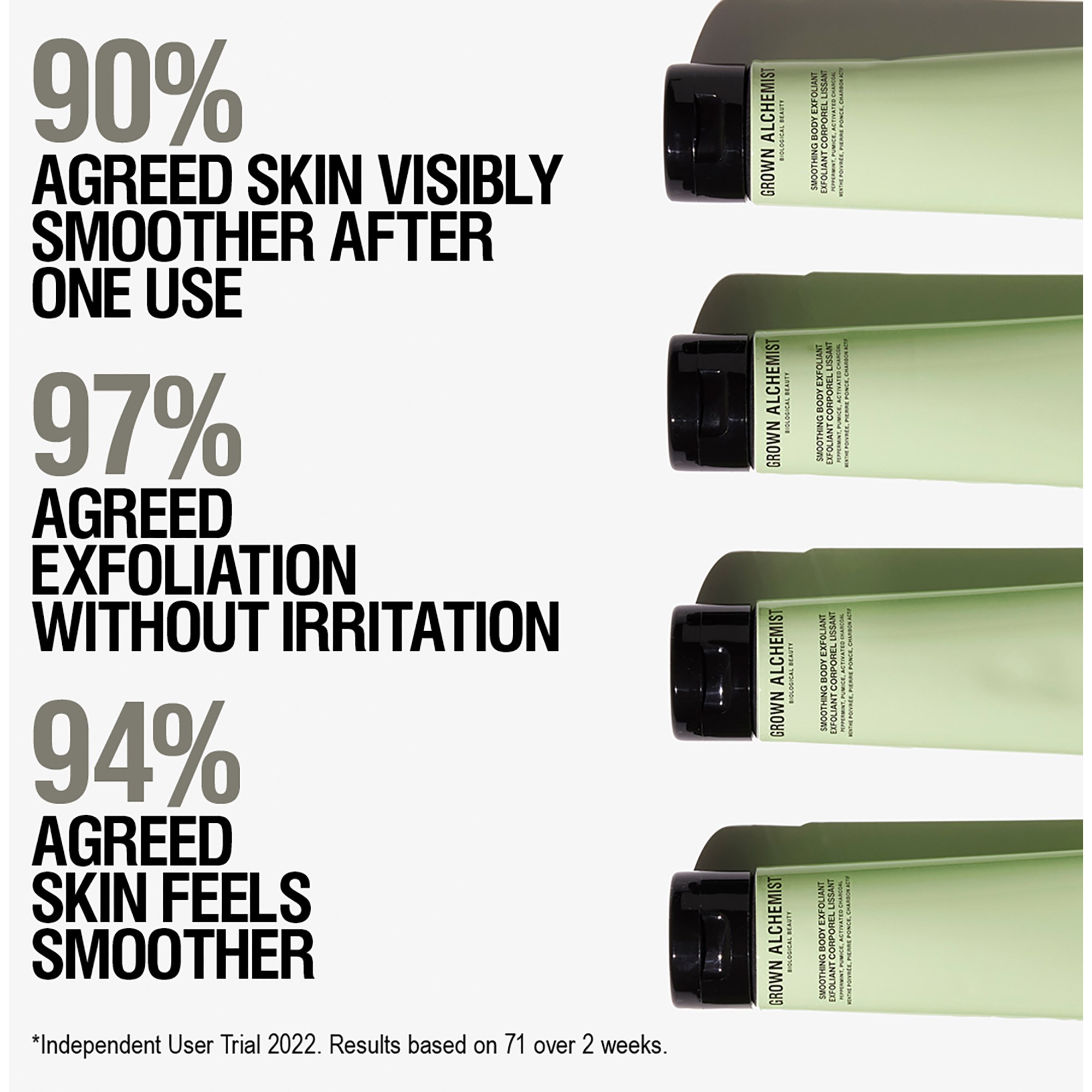 Grown Alchemist Smoothing Body Exfoliant 170 ml (obrázok 4)