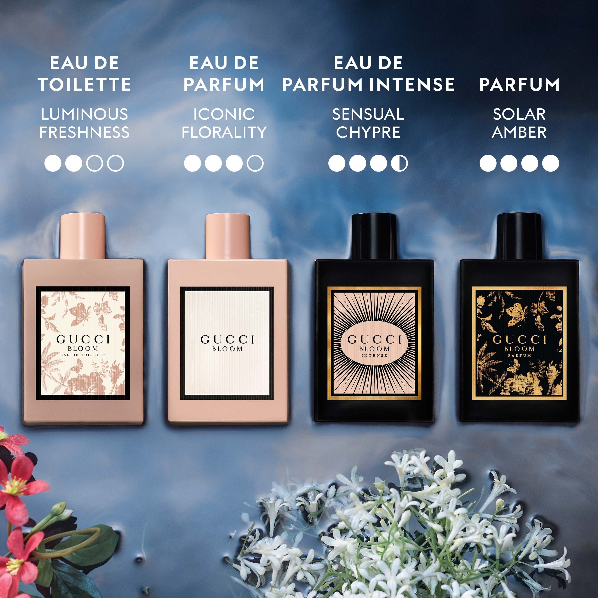 Gucci Bloom Parfum 50 ml (obrázok 7)