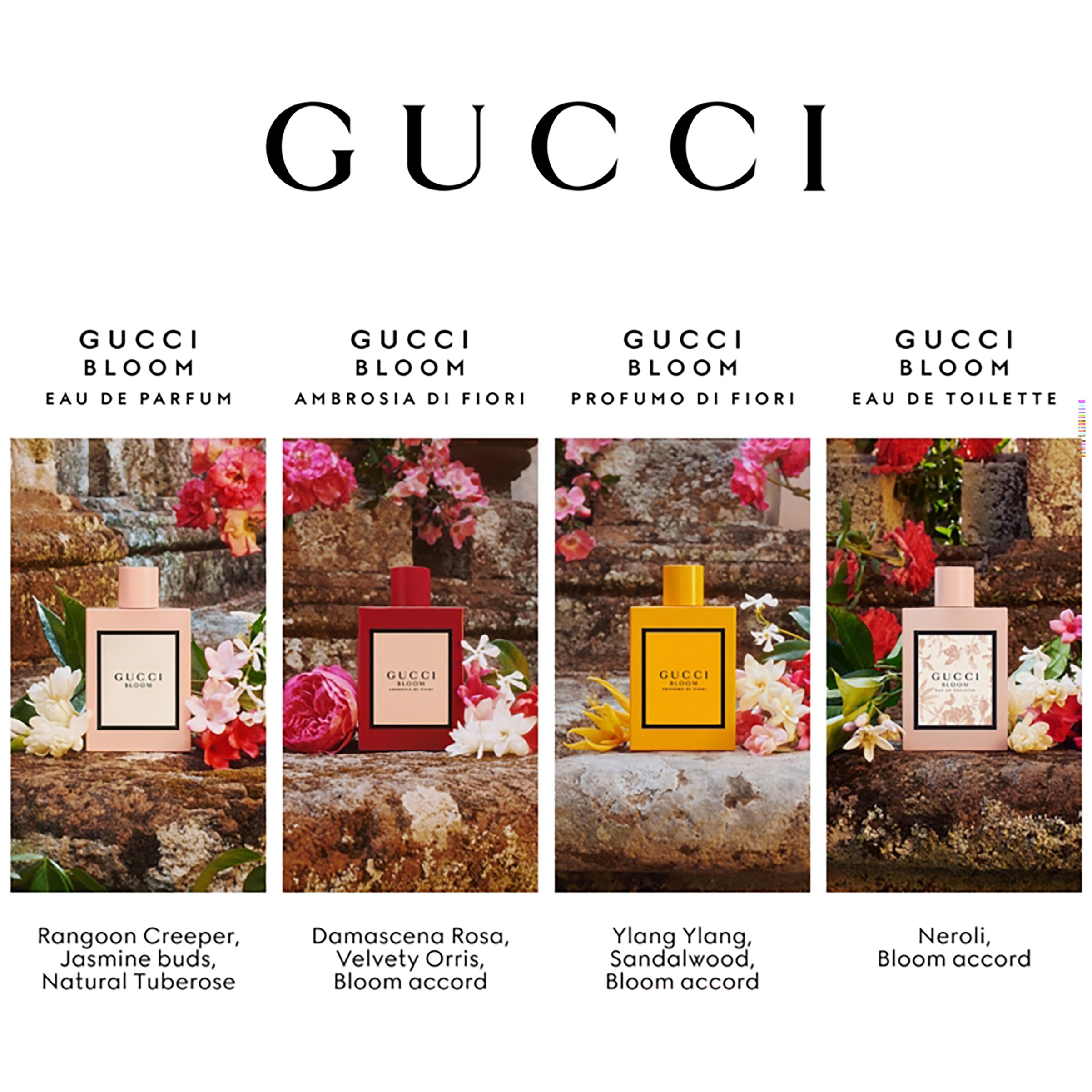 Gucci Bloom Eau De Toilette 50 ml (obrázok 5)