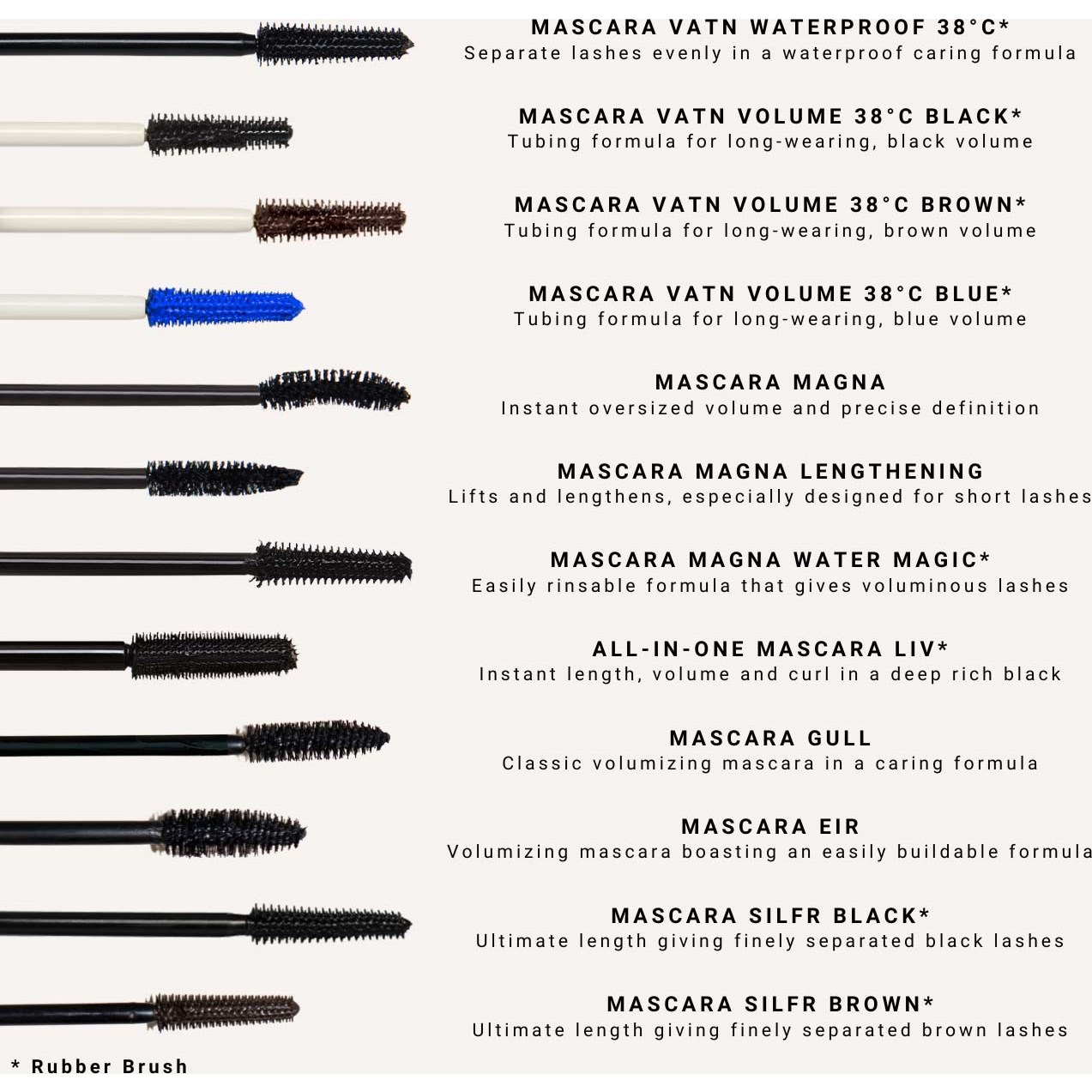 IDUN Minerals Mascara Gull (obrázok 4)