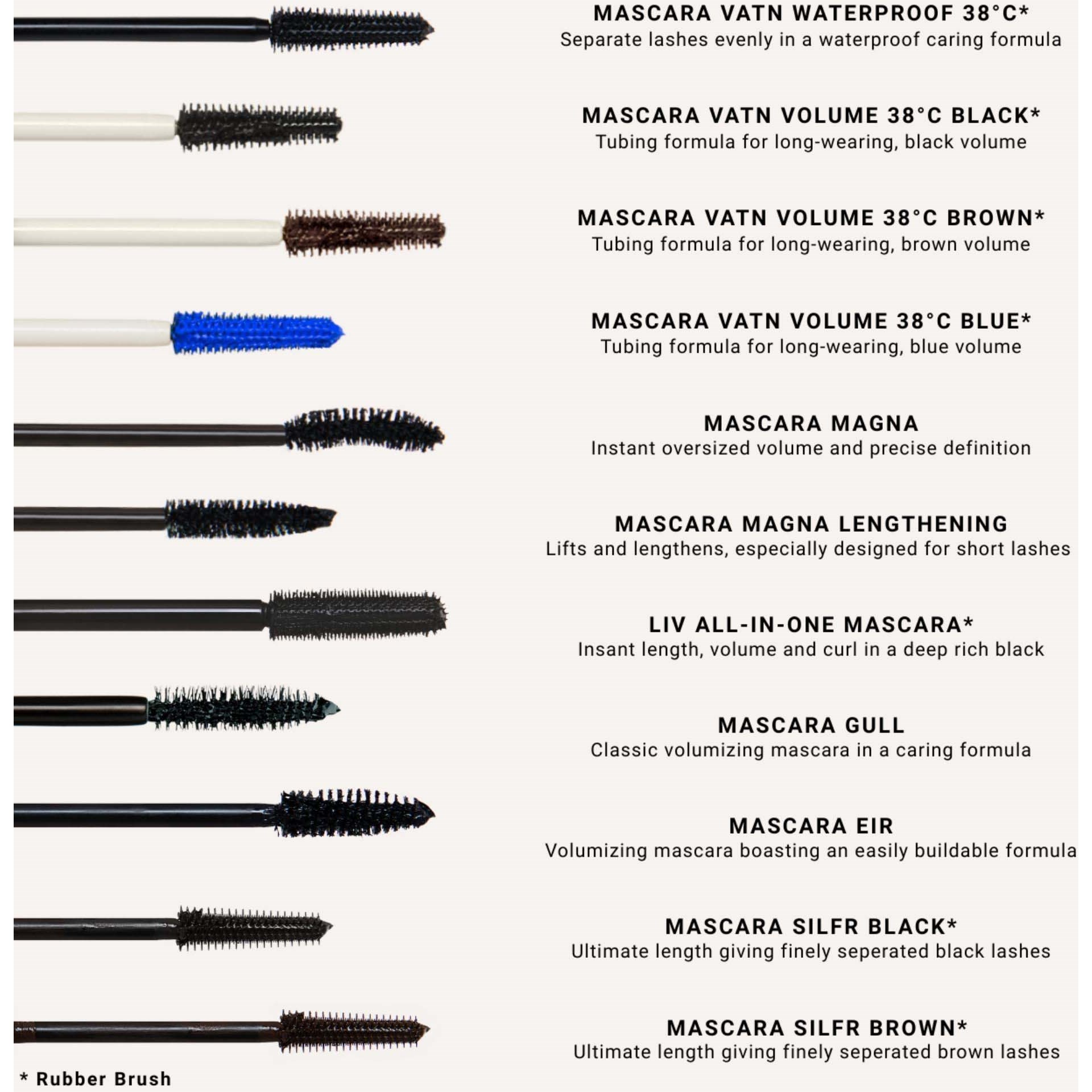 IDUN Minerals Mascara Silfr 10 ml (zdjęcie 4)