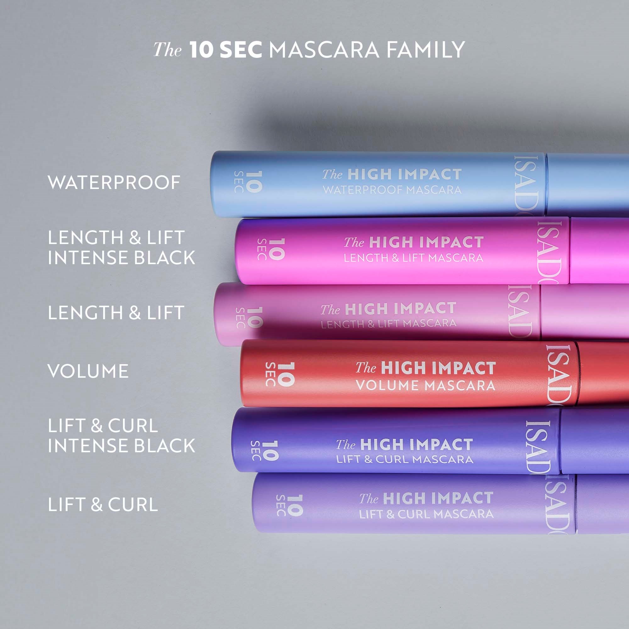 IsaDora 10 Sec High Impact Length & Lift Mascara 02 Intense Black (obrázok 8)