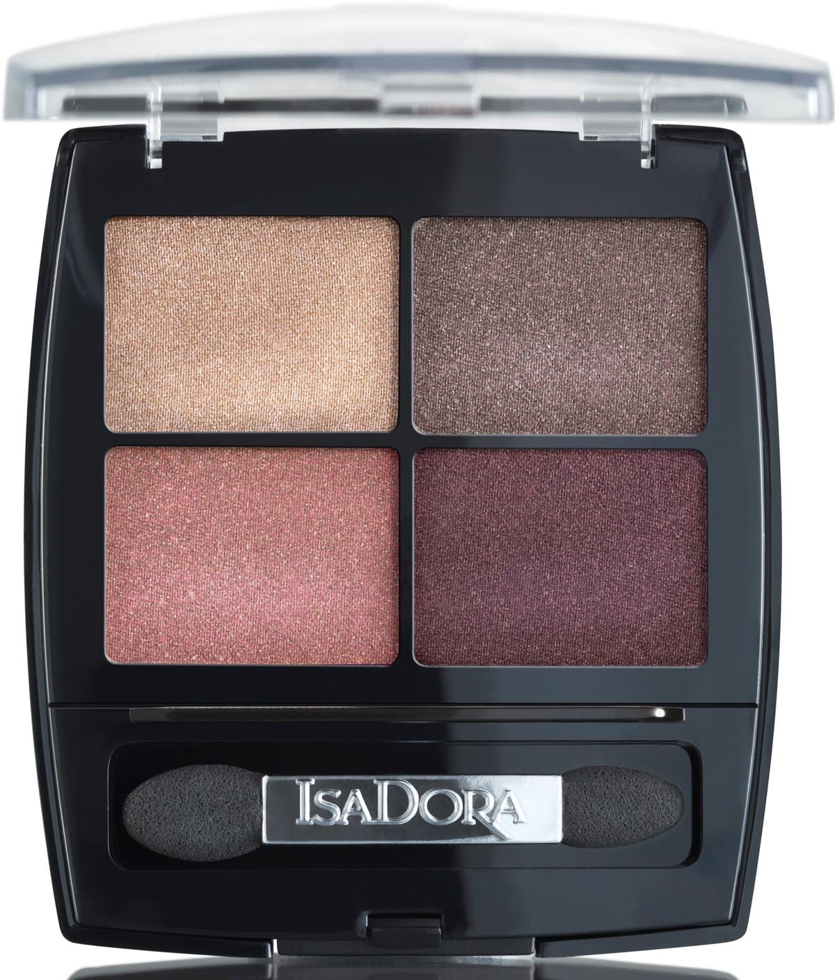 IsaDora Eye Shadow Quartet Metropolitan