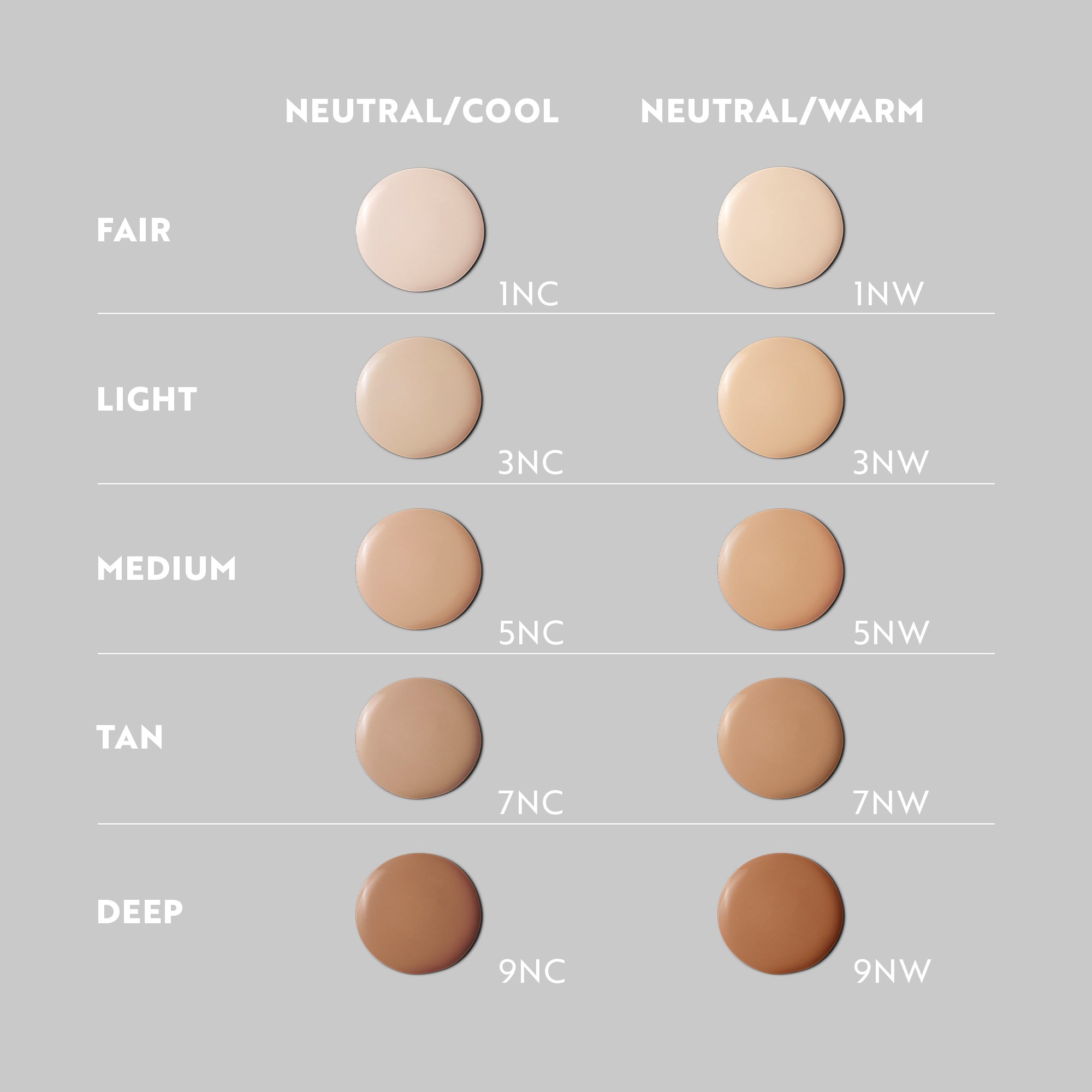 IsaDora No Compromise Lightweight Matte Concealer 9NC (obrázok 4)