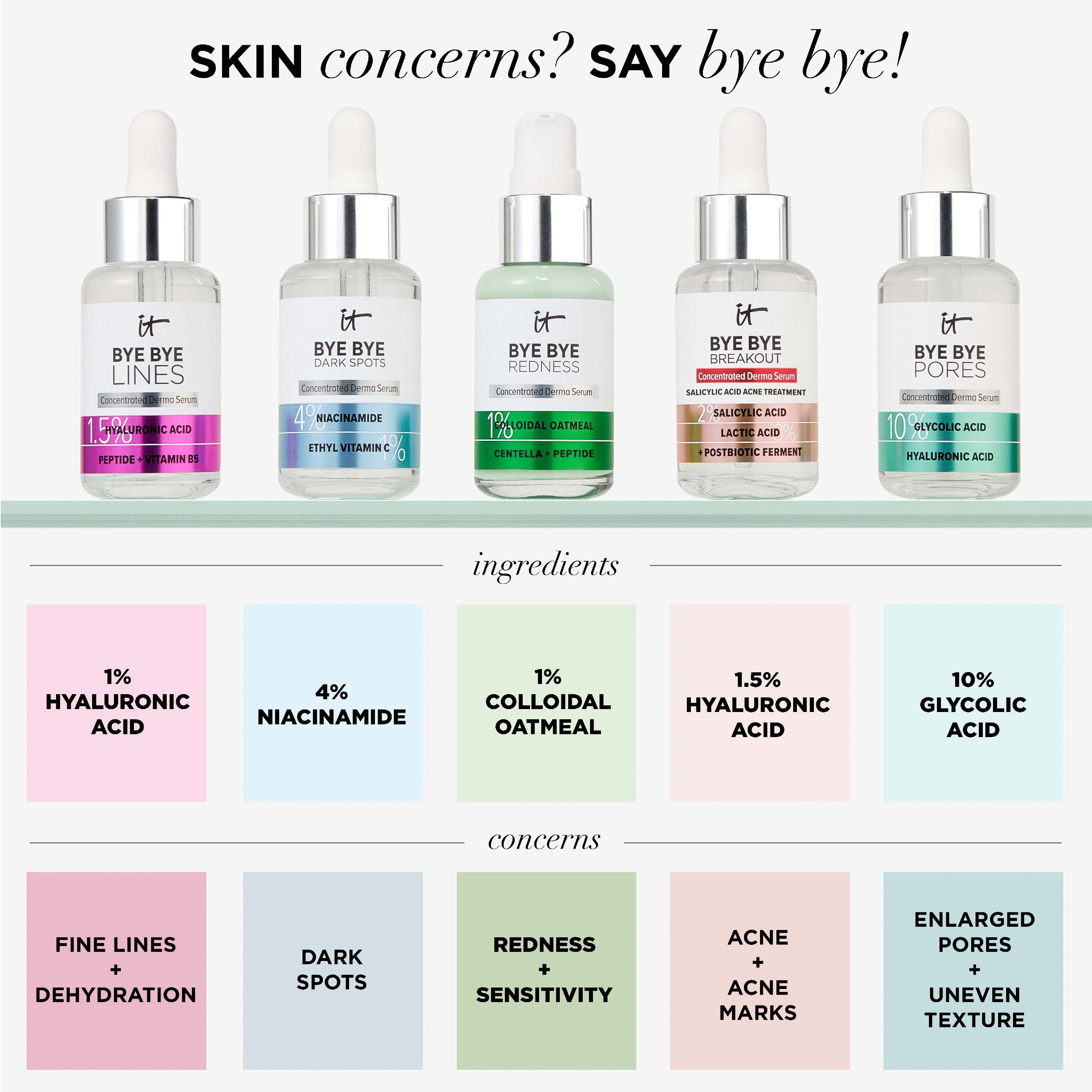 IT Cosmetics Bye Bye Redness Serum 30 ml (obrázok 6)