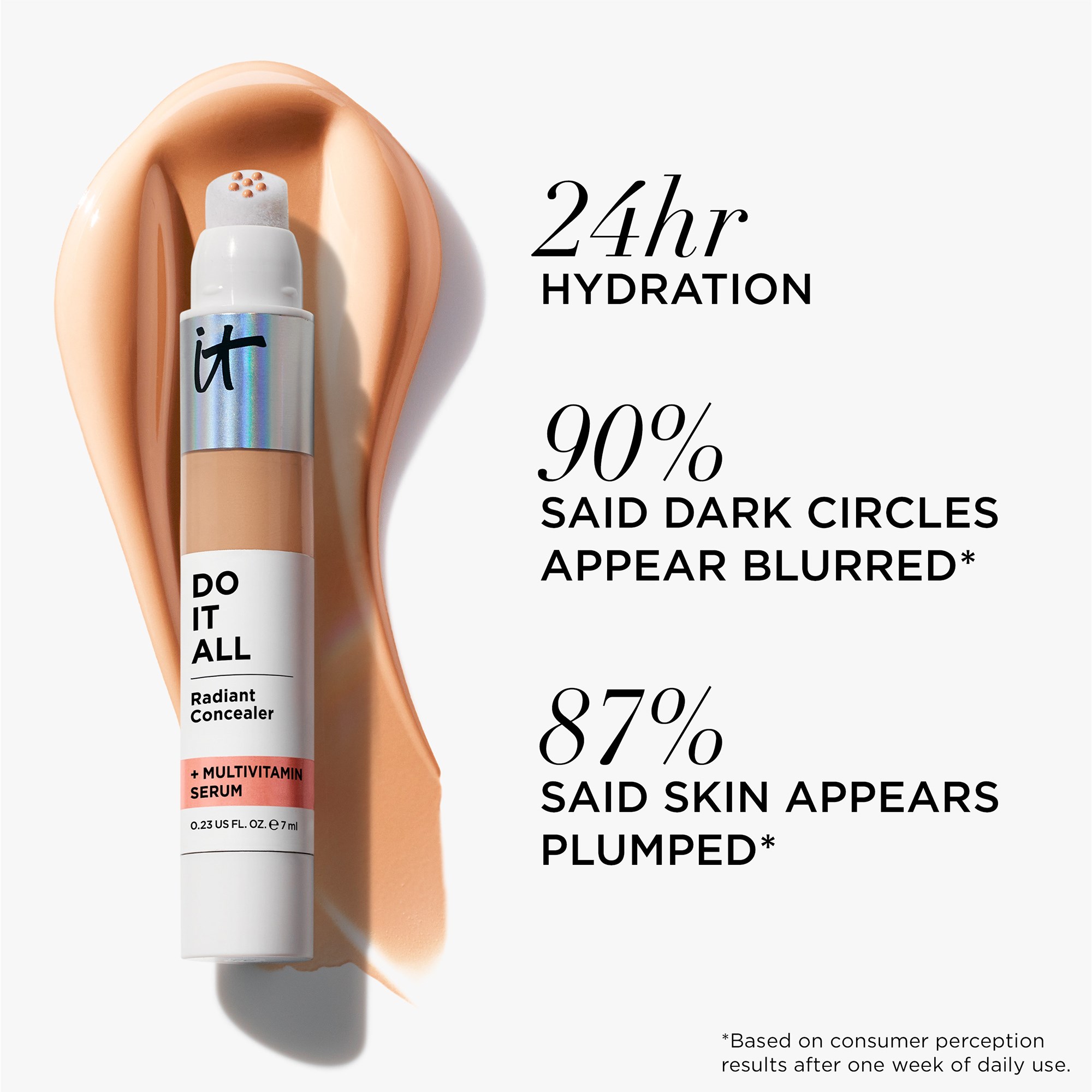 IT Cosmetics Do It All Plumping Radiant Concealer + Multivitamin Serum (obrázok 6)