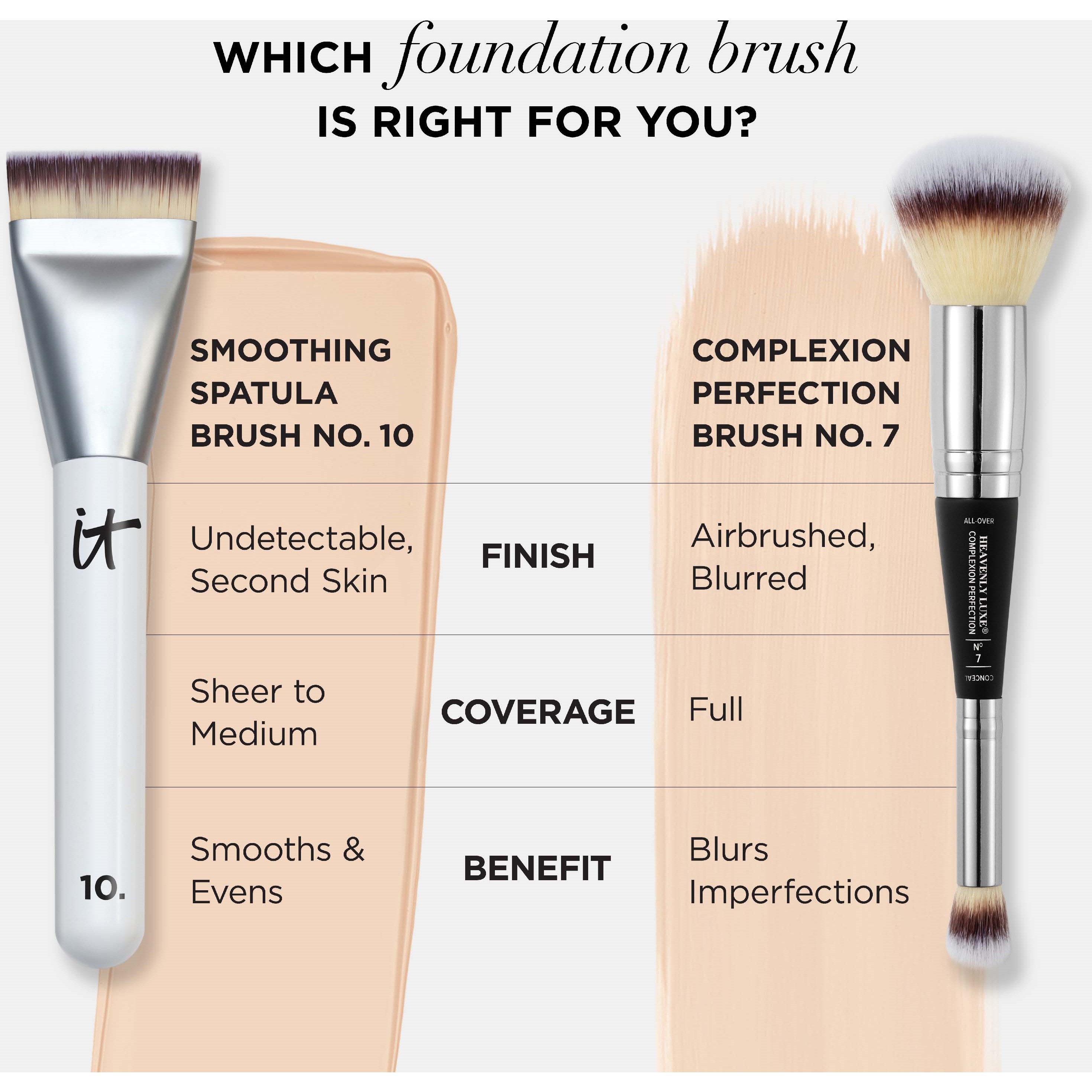 IT Cosmetics Heavenly Luxe Foundation brush #10 (obrázok 9)