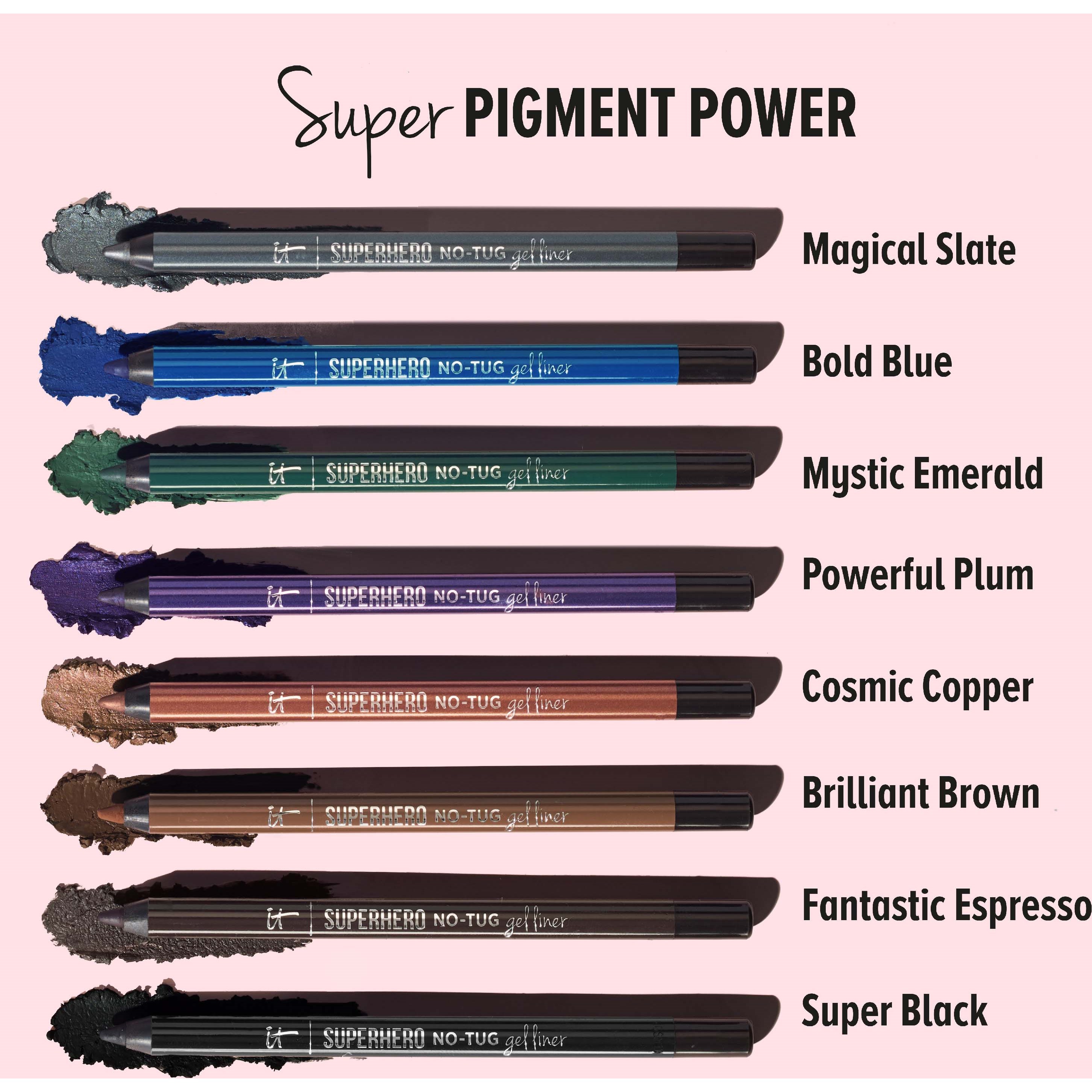 IT Cosmetics Superhero No-Tug Gel Eyeliner - Kredka do oczu Brilliance (obrázok 6)