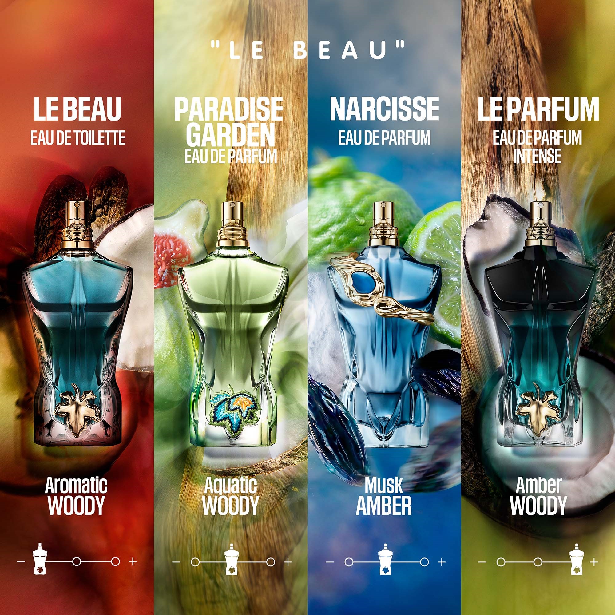 Jean Paul Gaultier Le Beau Narcisse Eau de Parfum 75 ml (zdjęcie 5)