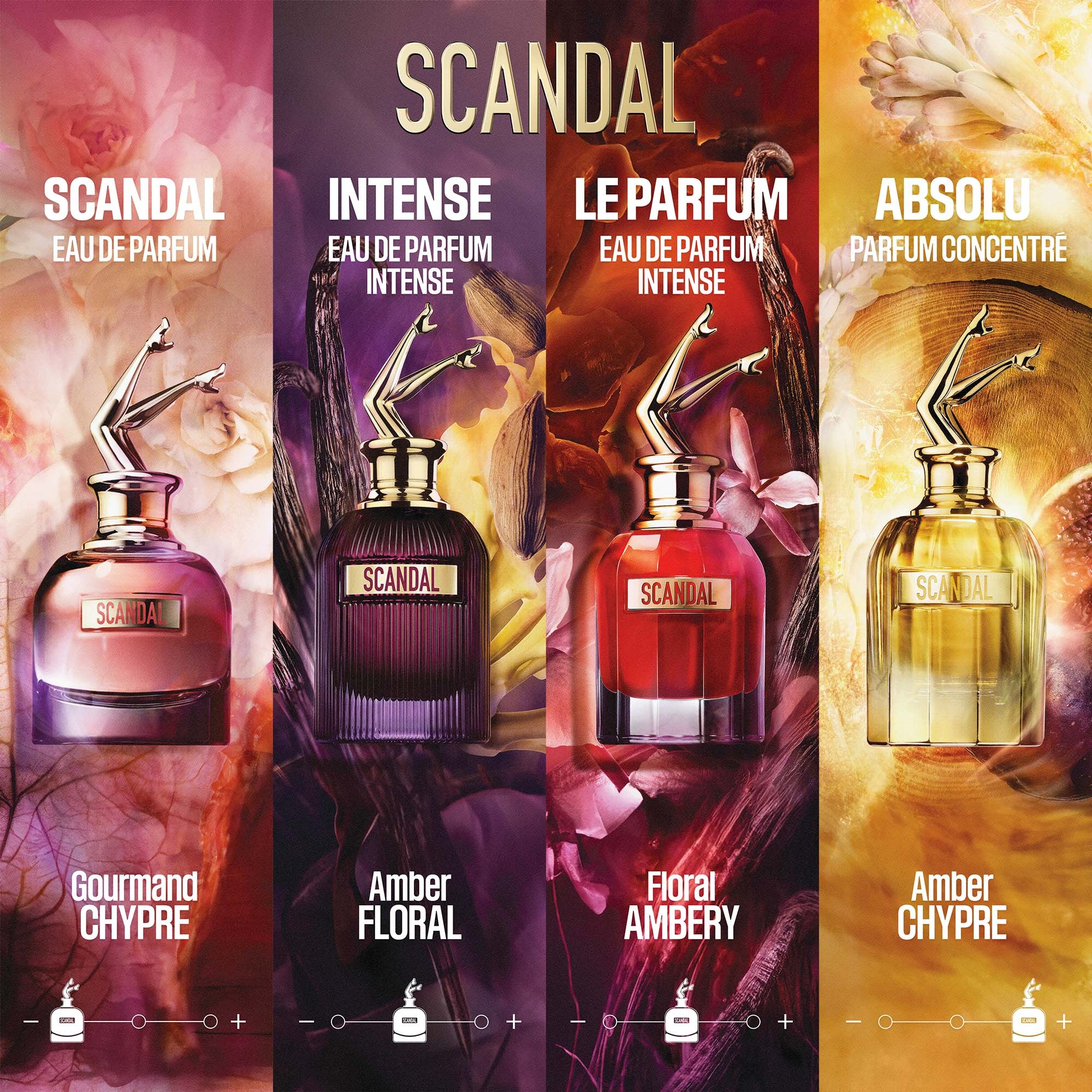 Jean Paul Gaultier Scandal Eau de Parfum Intense 80 ml (obrázok 7)