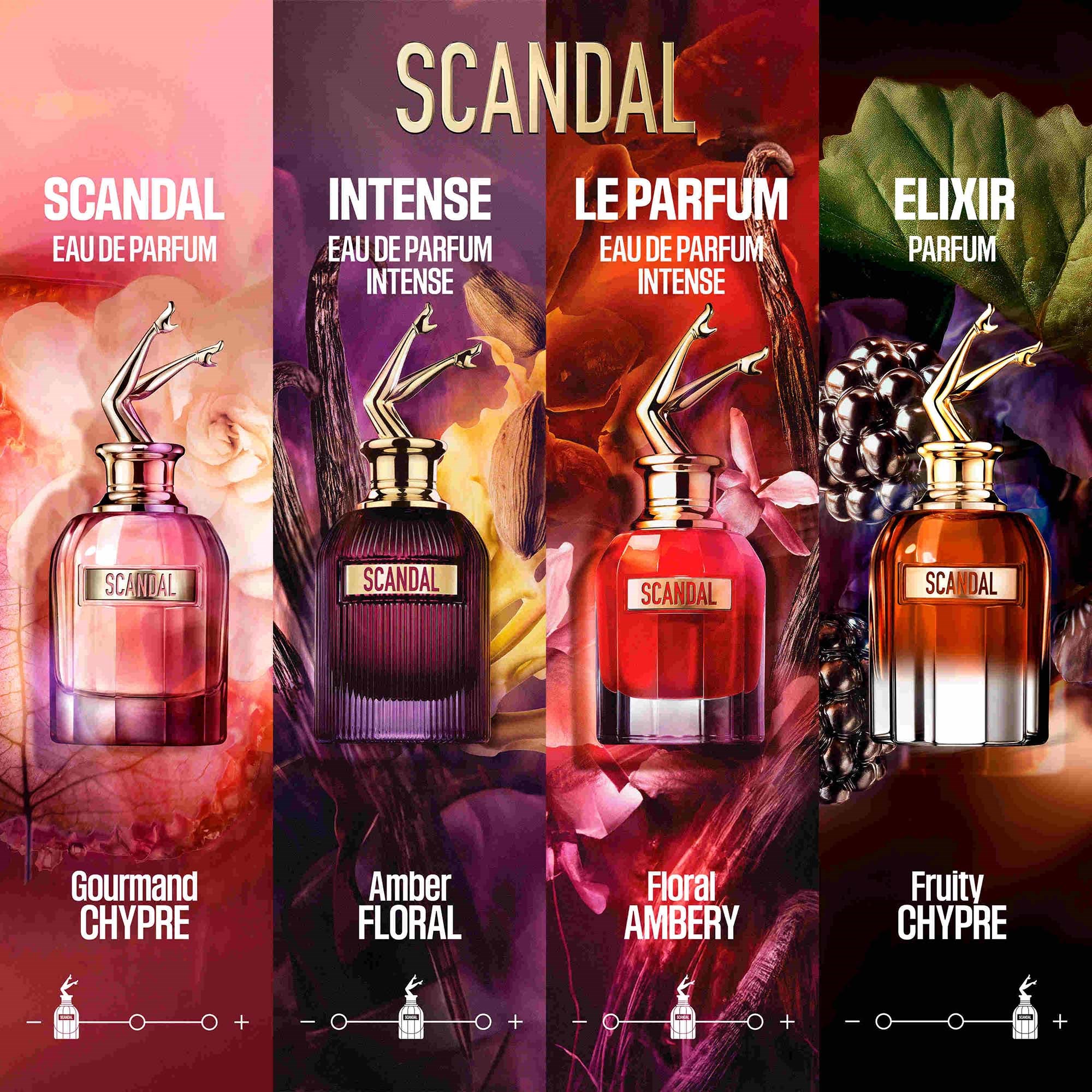Jean Paul Gaultier Scandal Elixir Parfum 30 ml (obrázok 5)