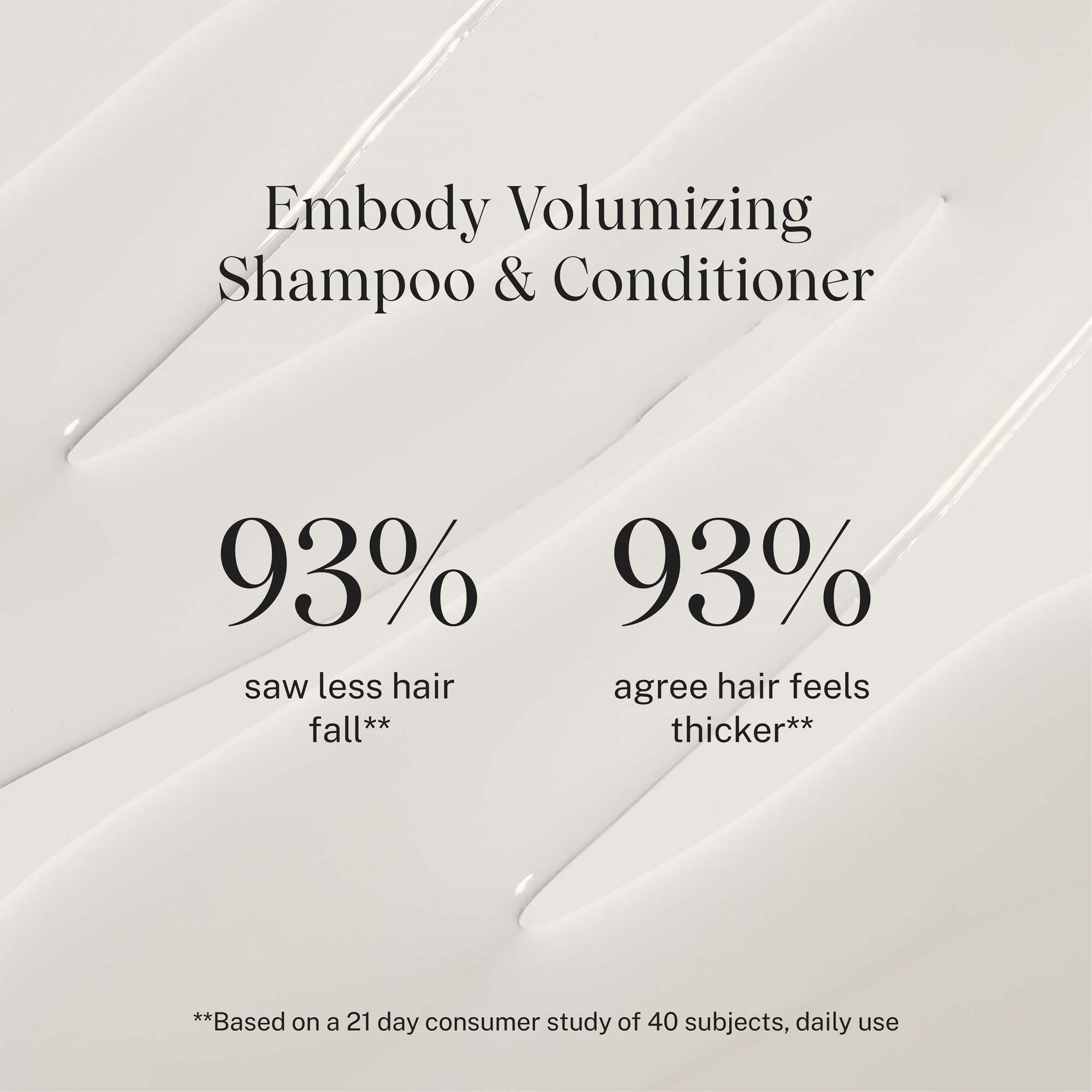 JVN Embody Volumizing Shampoo 295 ml (zdjęcie 4)