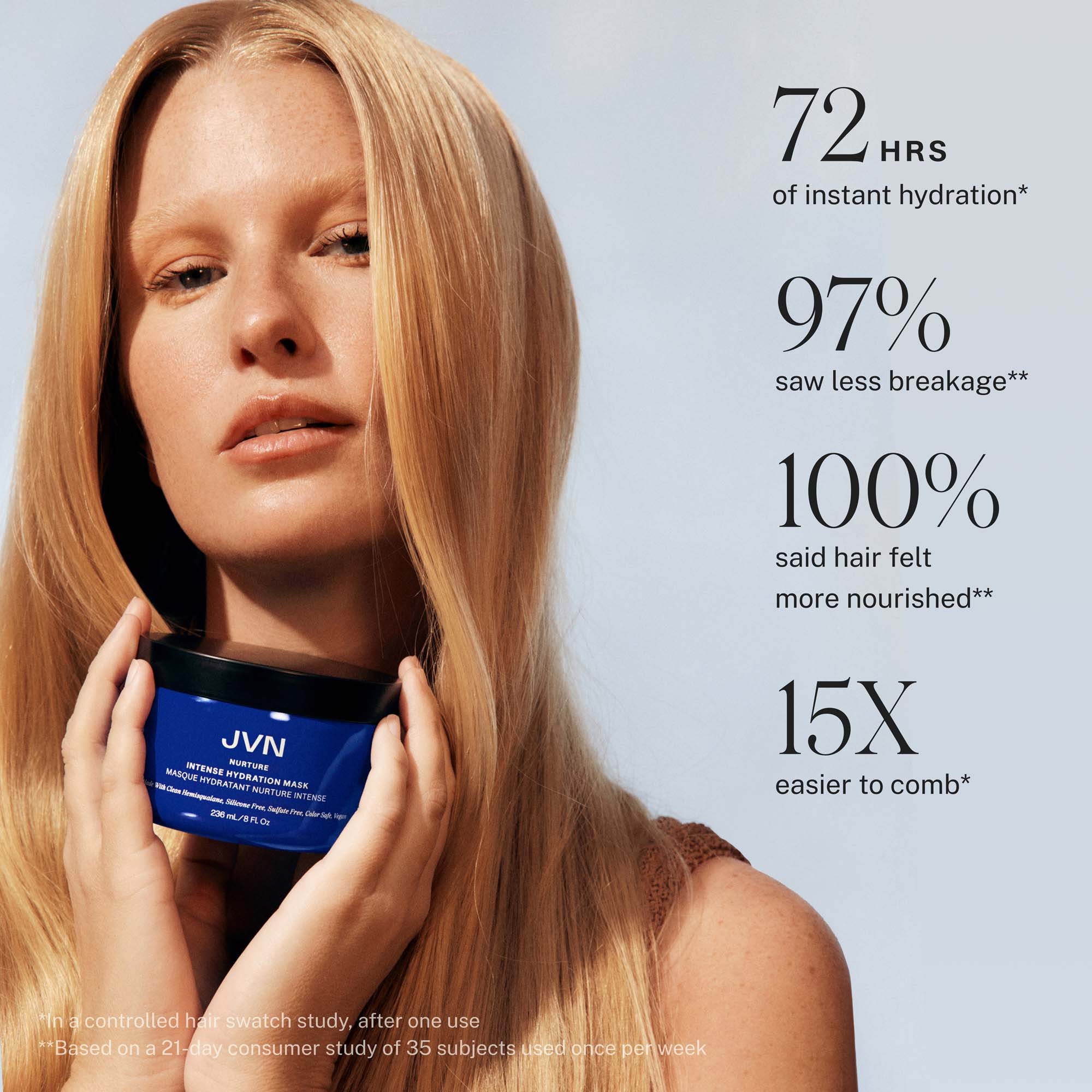 JVN Nurture Intense Hydration Mask 75 ml (zdjęcie 5)