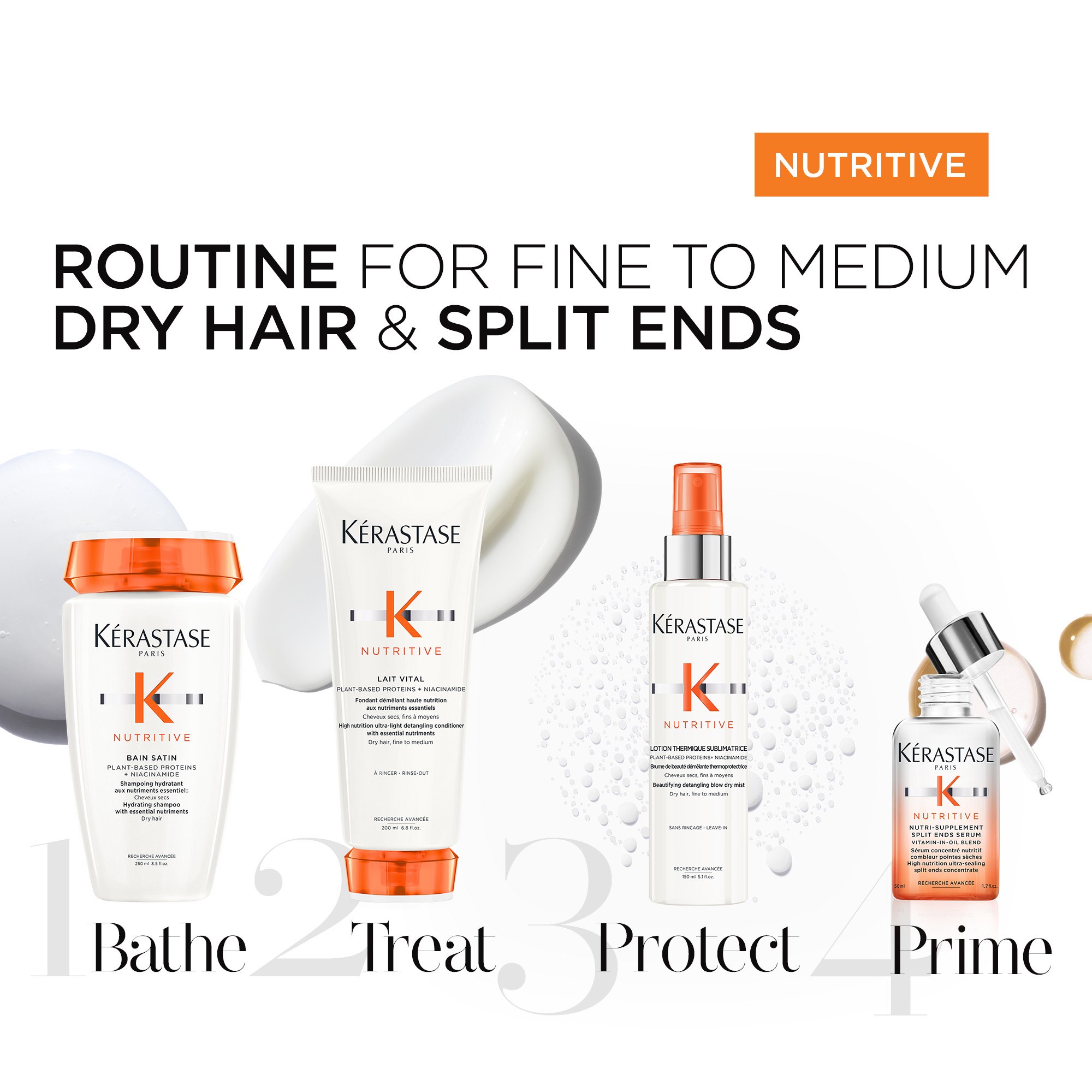 Kérastase Nutritive Split End Serum - serum na rozdwajające się końcó (obrázok 8)