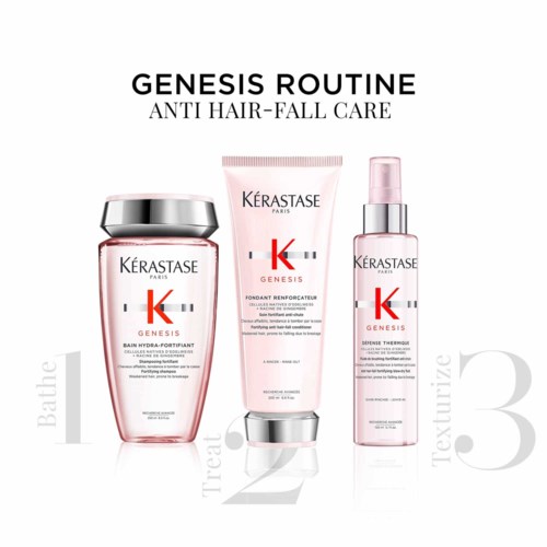 Kérastase Genesis Genesis Holiday Gift Set