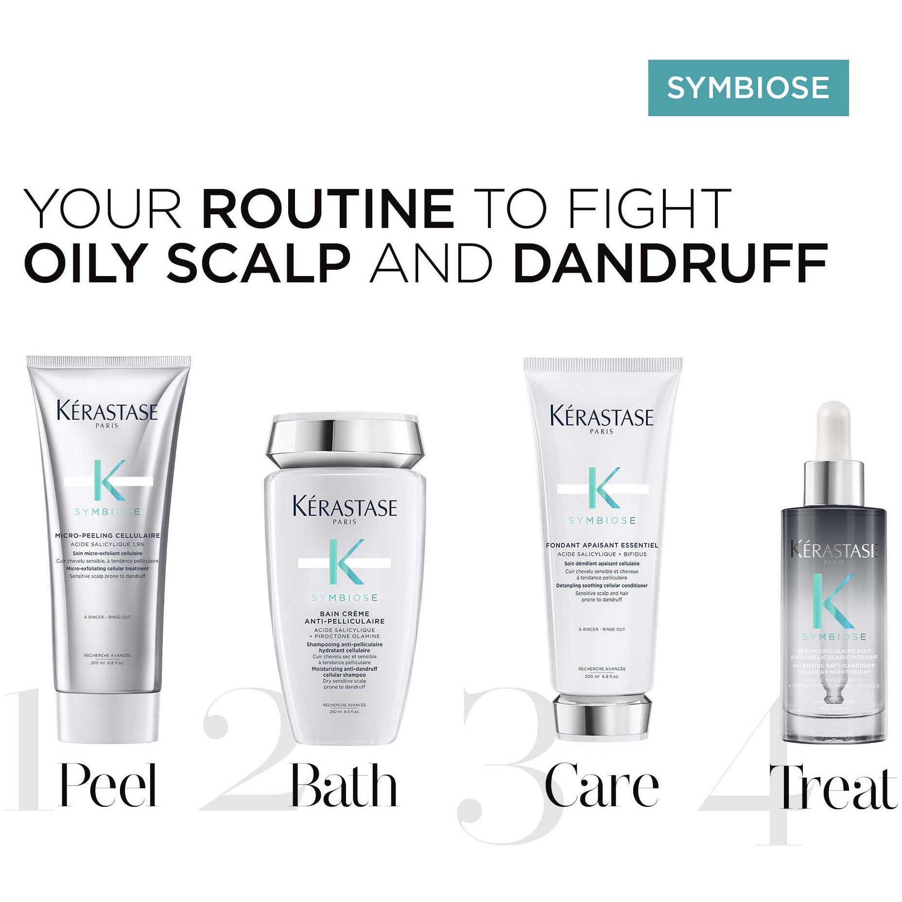 Kérastase Symbiose Bain Creme Anti-Pelliculaire Shampoo 250 ml (obrázok 10)
