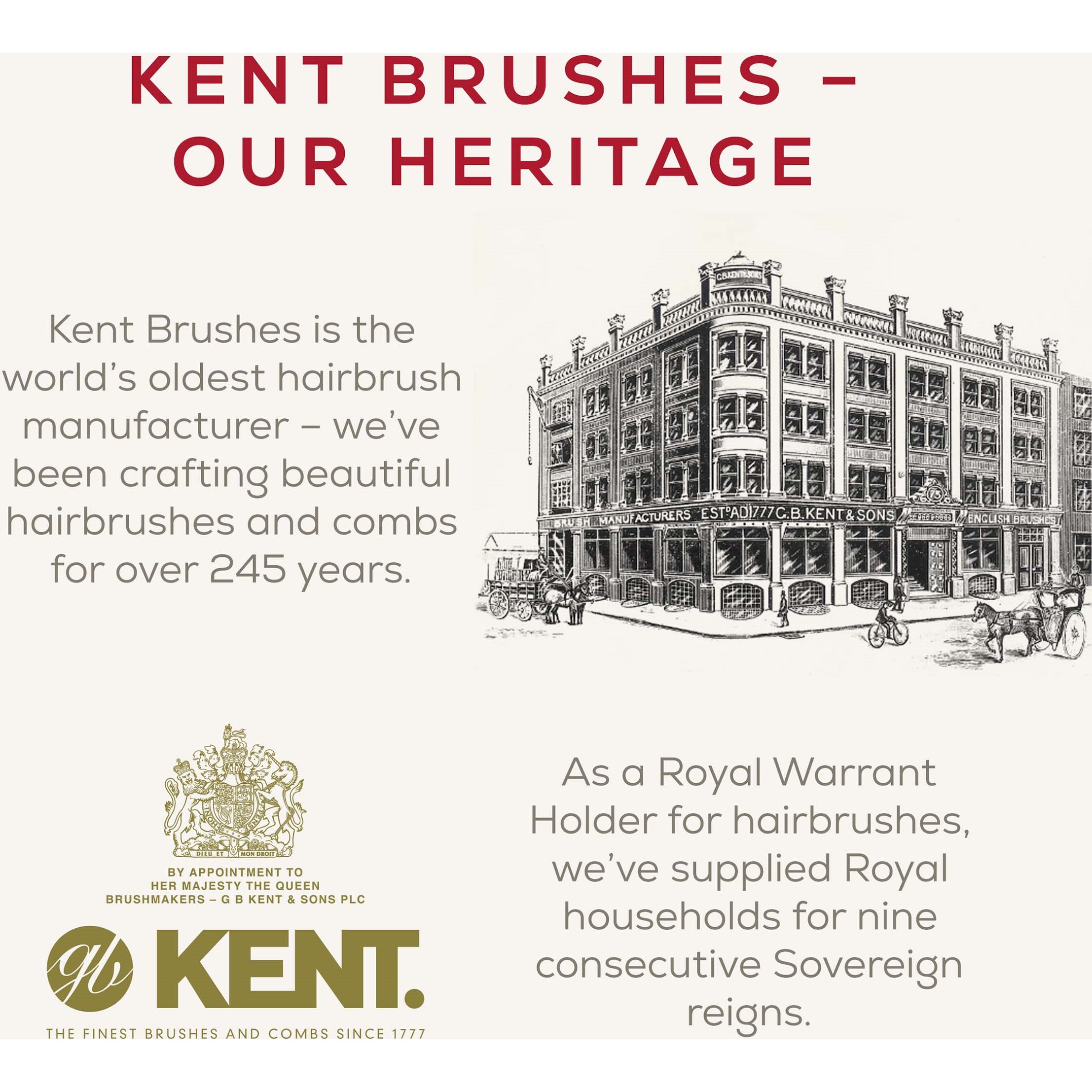 Kent Brushes Style Professional Master Barber Comb (zdjęcie 7)