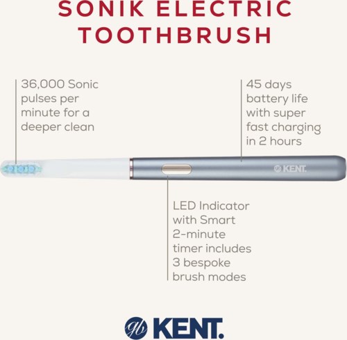 A graphic showing features of a Sonic Electric Toothbrush, including battery life, pulse rate, LED indicator, and brush modes.