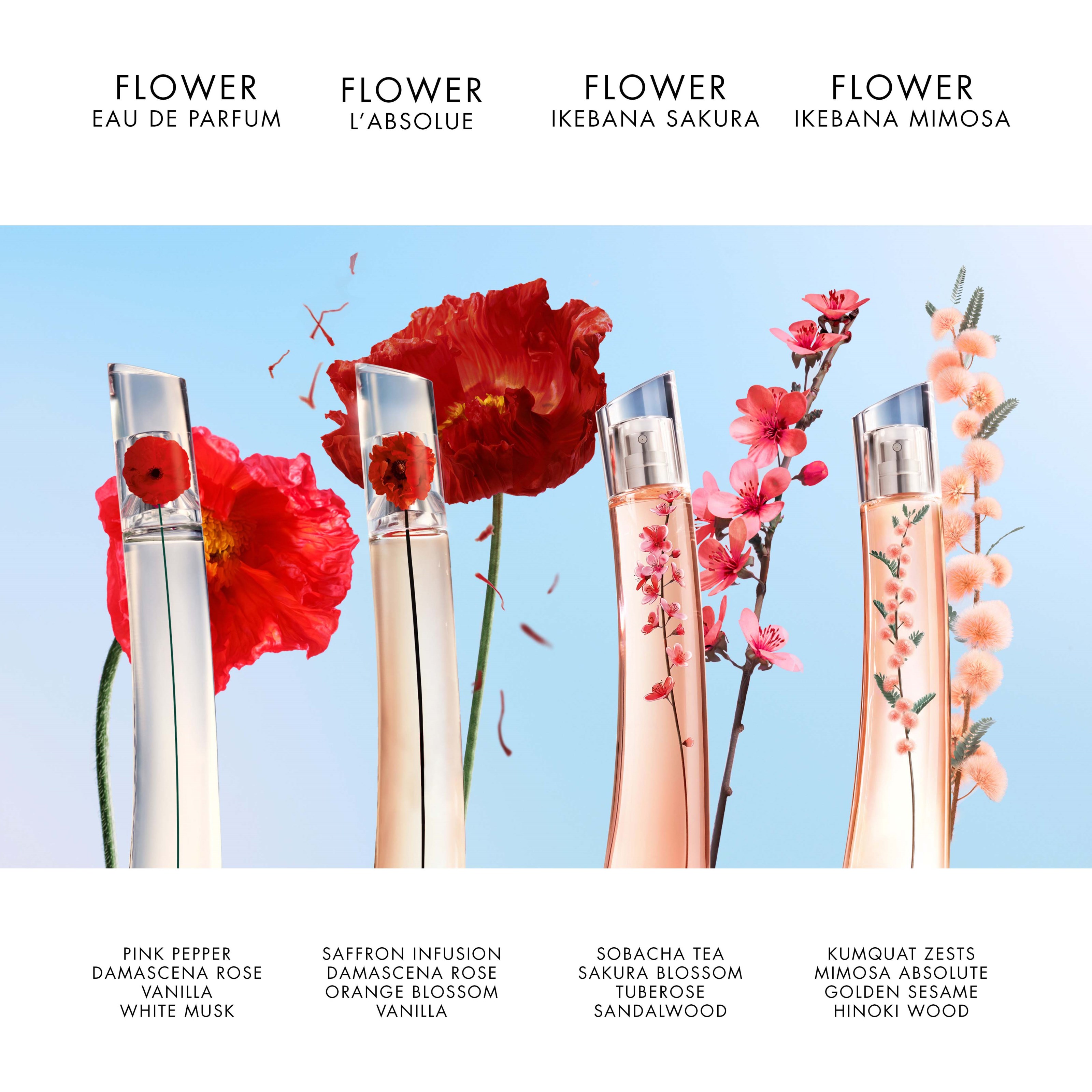 Kenzo Flower by Kenzo Ikebana Mimosa Eau De Parfum 40 ml (obrázok 4)