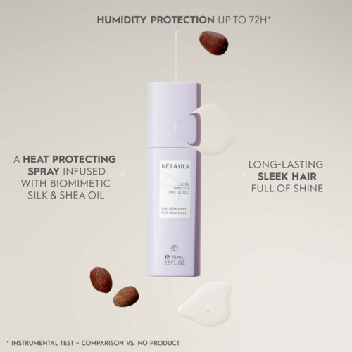 Een witte spuitfles voor haarbescherming, met tekst over hittebescherming en glanzend, lang houdend haar.