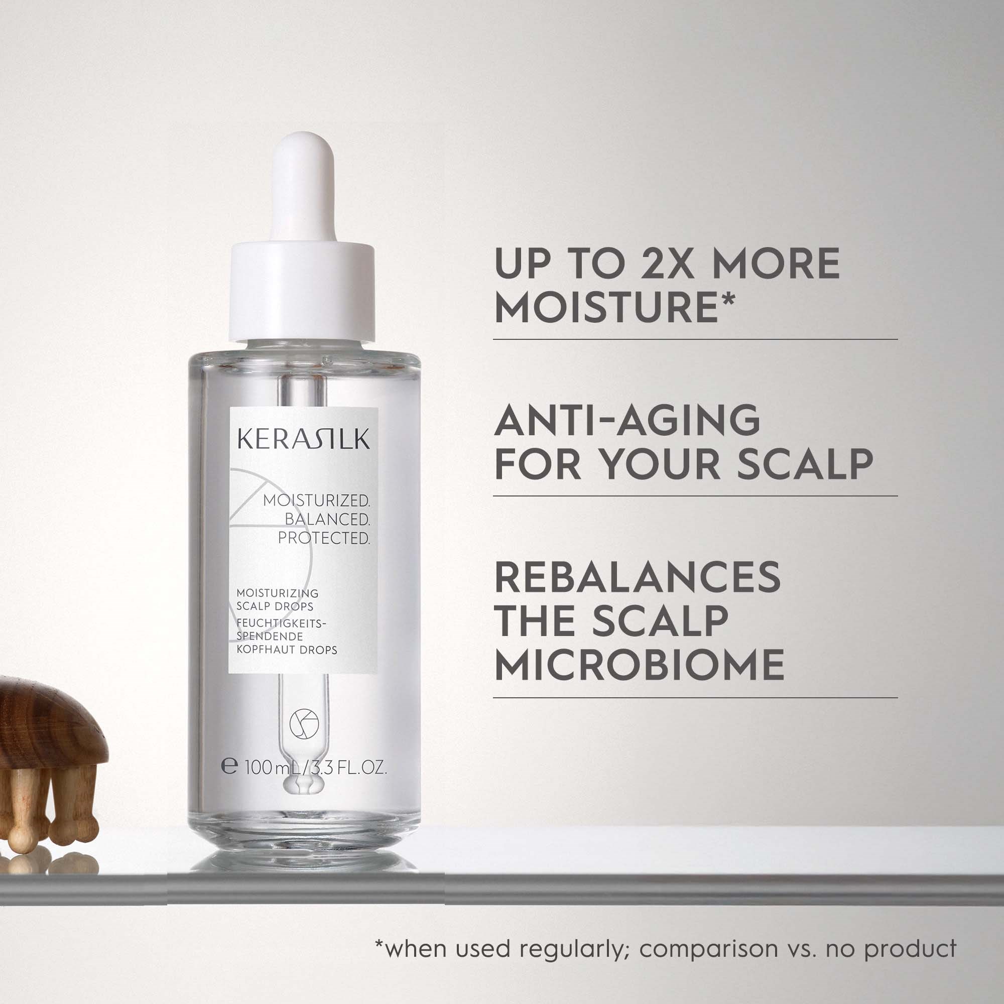 Kerasilk SPECIALISTS Moisturizing Scalp Drops 100 ml (obrázok 11)