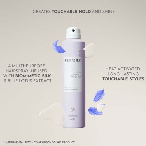 Een Haarspray-fles met blauwe bloemen eromheen, beschrijft de functies en voordelen.