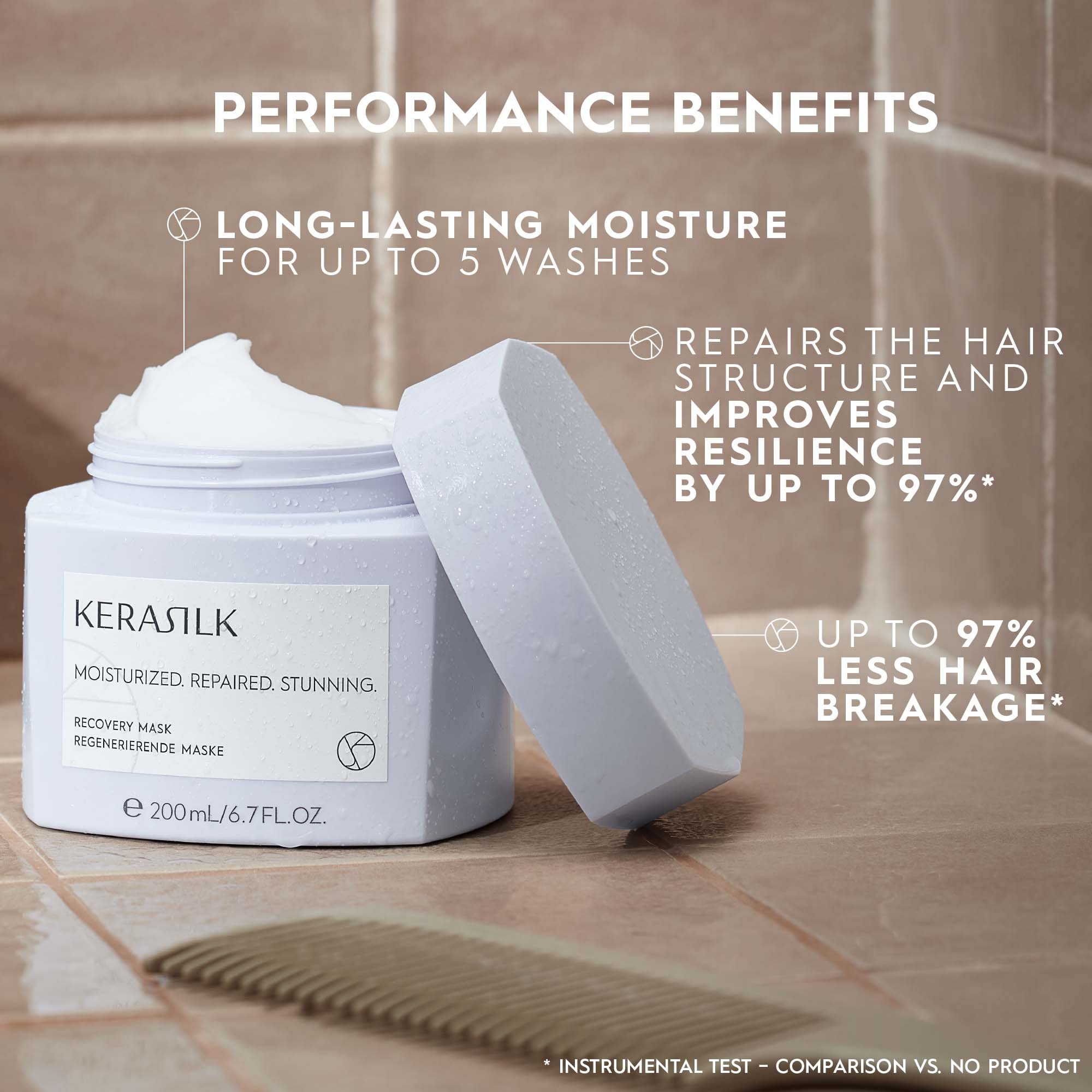 Kerasilk SPECIALISTS Recovery Mask 200 ml - Maska do włosów 200 ml (obrázok 6)
