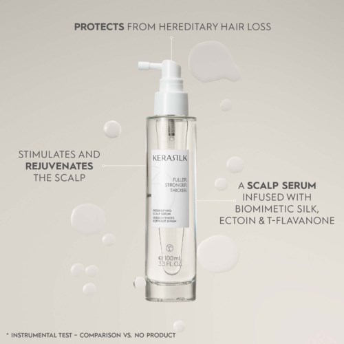 Scalp serum bottle with text about hair loss protection, scalp rejuvenation, and ingredients like silk and fluoride.