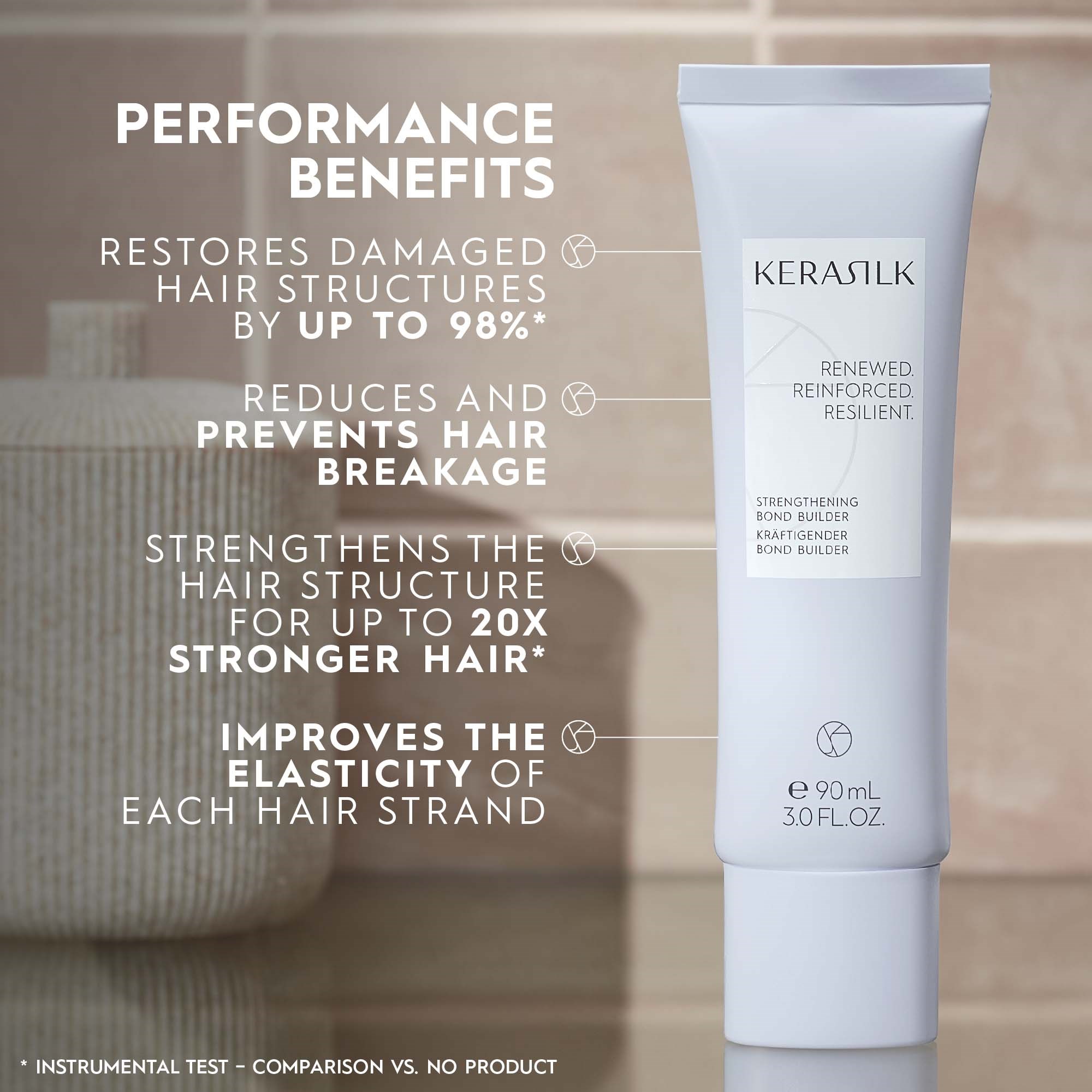 Kerasilk SPECIALISTS Strengthening Bond Builder 90 ml (obrázok 6)